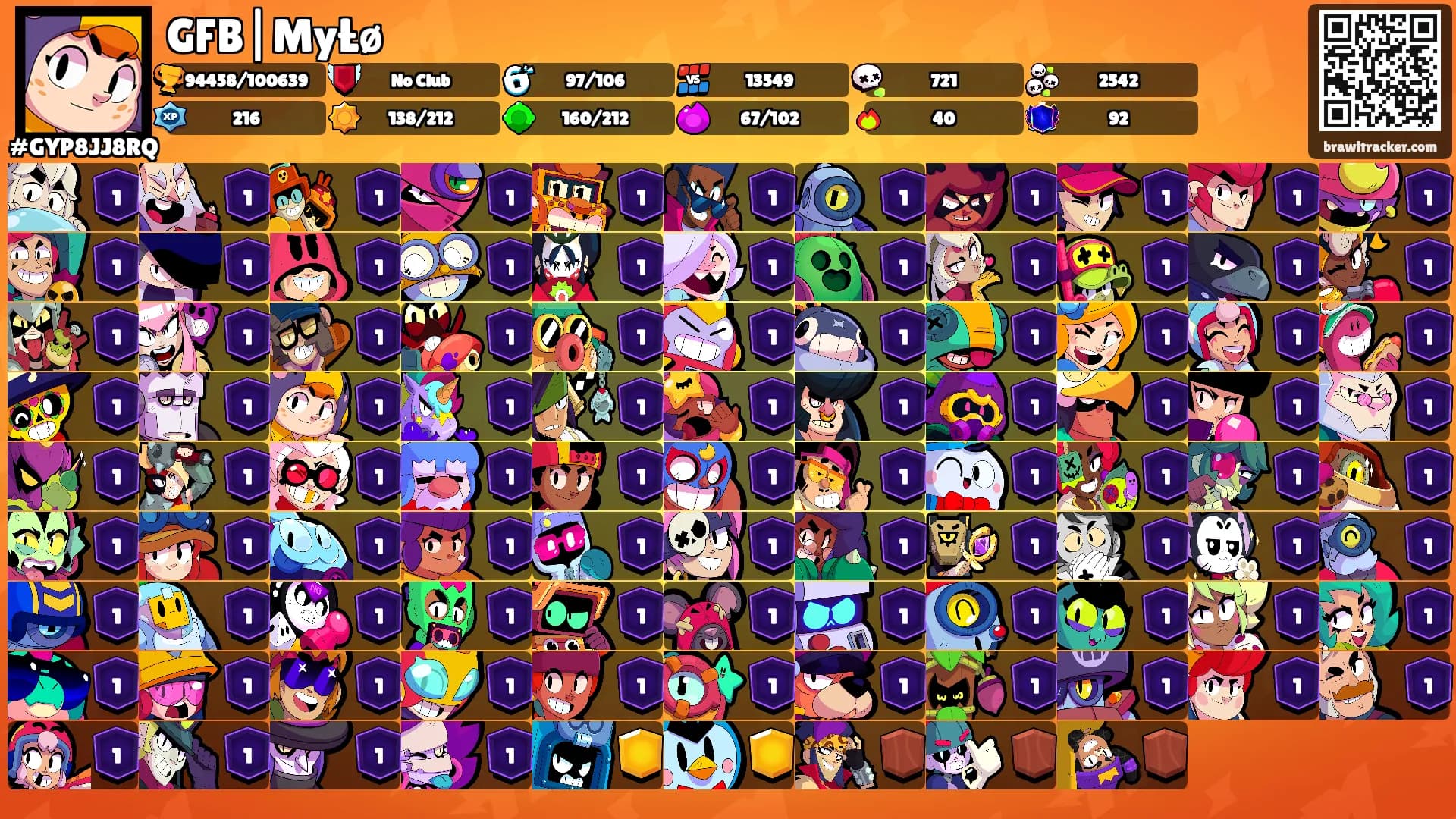 GFB|MyŁø's Ranks