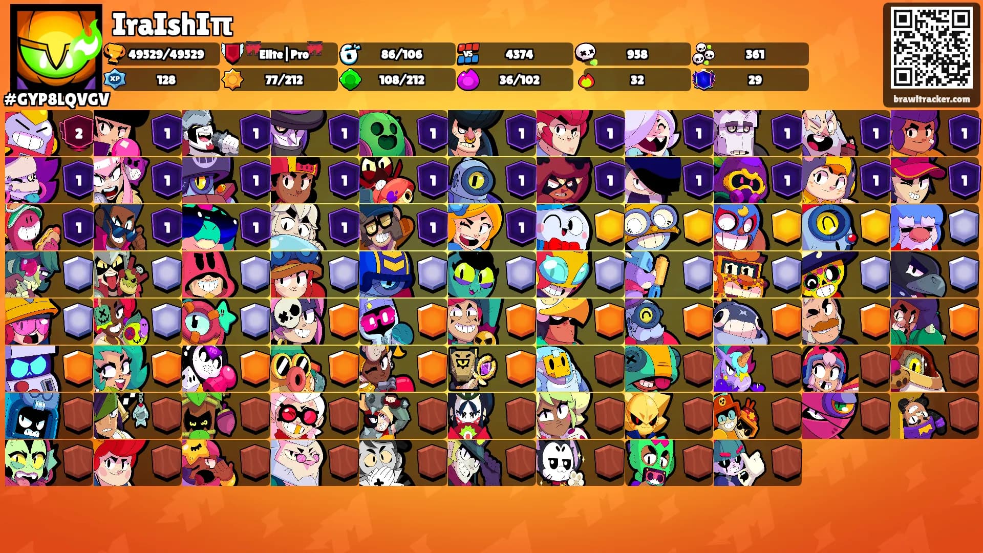 IraIshIπ's Ranks