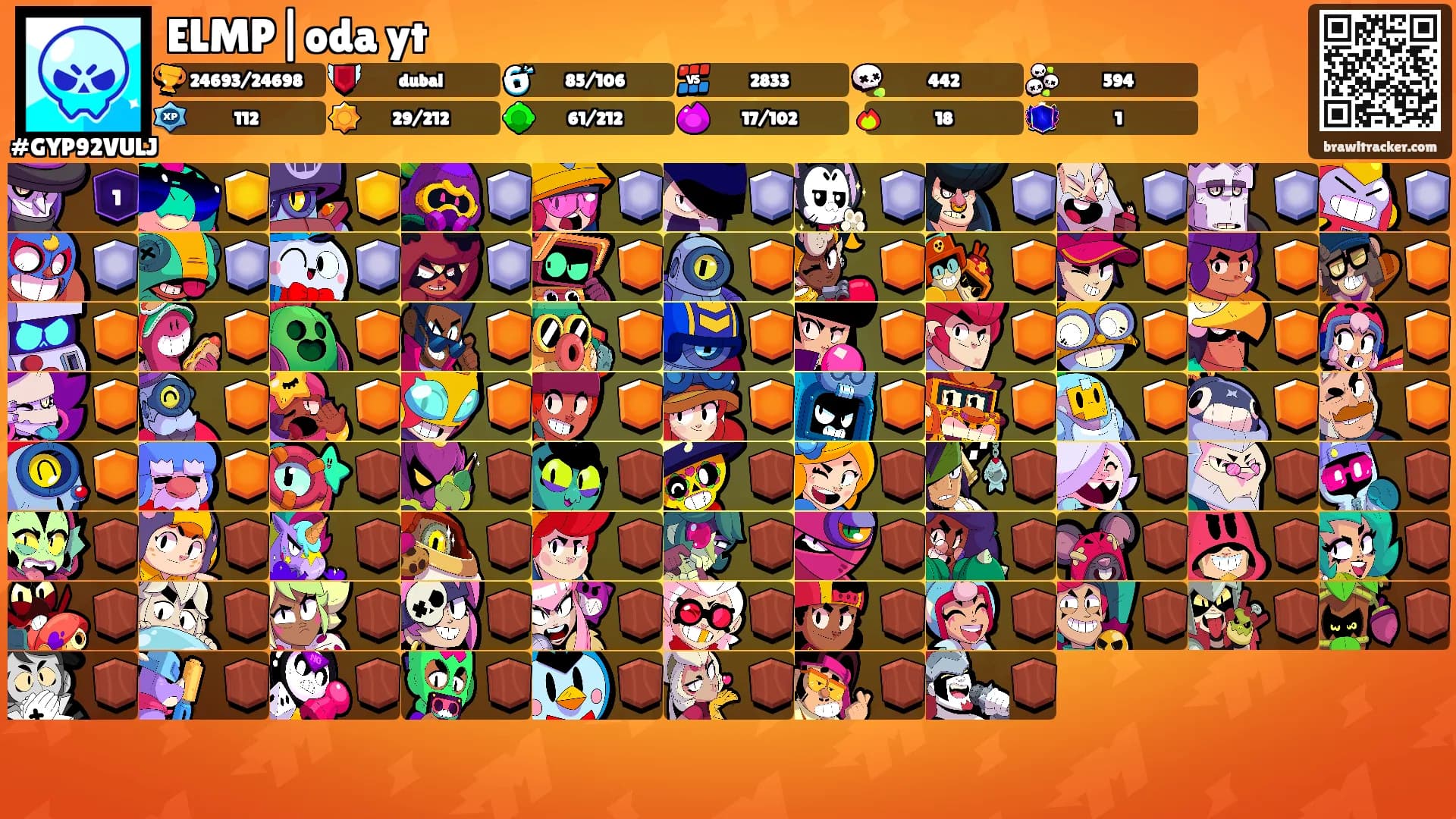 ELMP|oda yt's Ranks