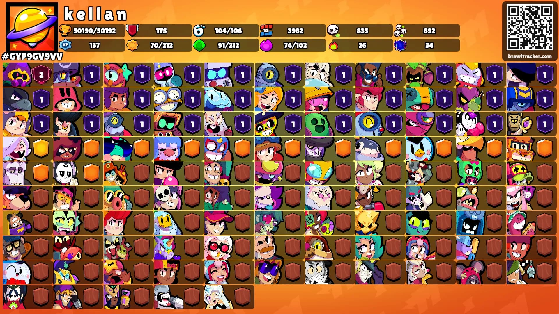 k e l l a n's Ranks