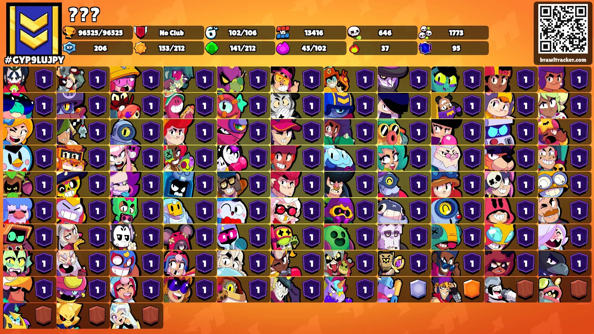 ???'s Ranks
