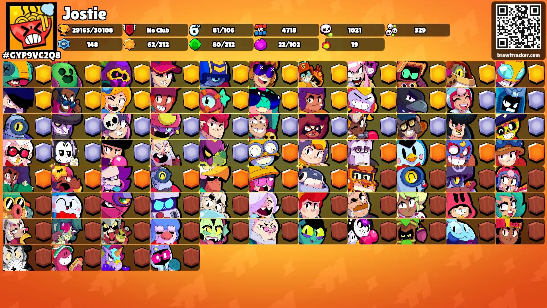 Jostie's Ranks