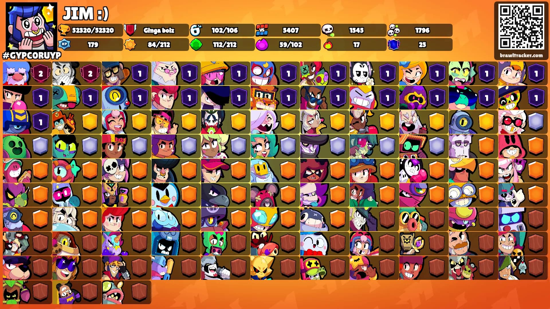 JIM :)'s Ranks