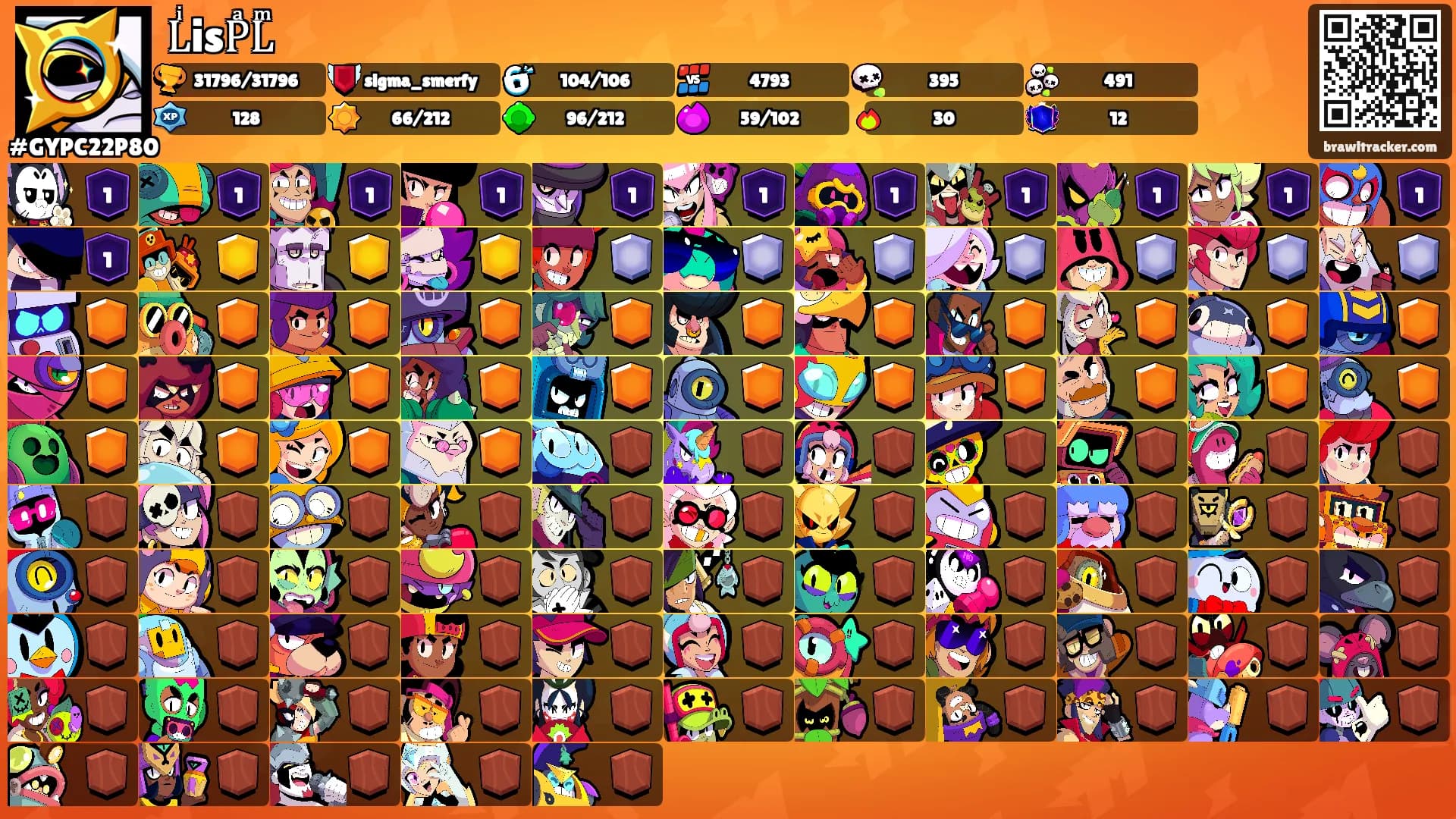 LͥisPͣLͫ's Ranks