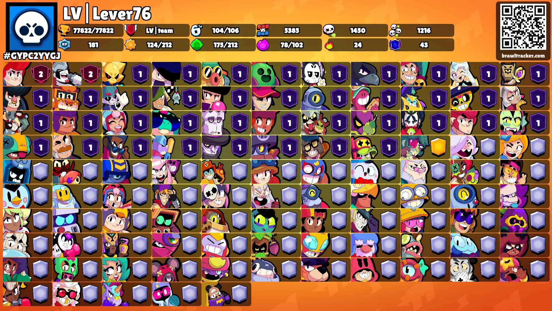 LV|Lever76's Ranks