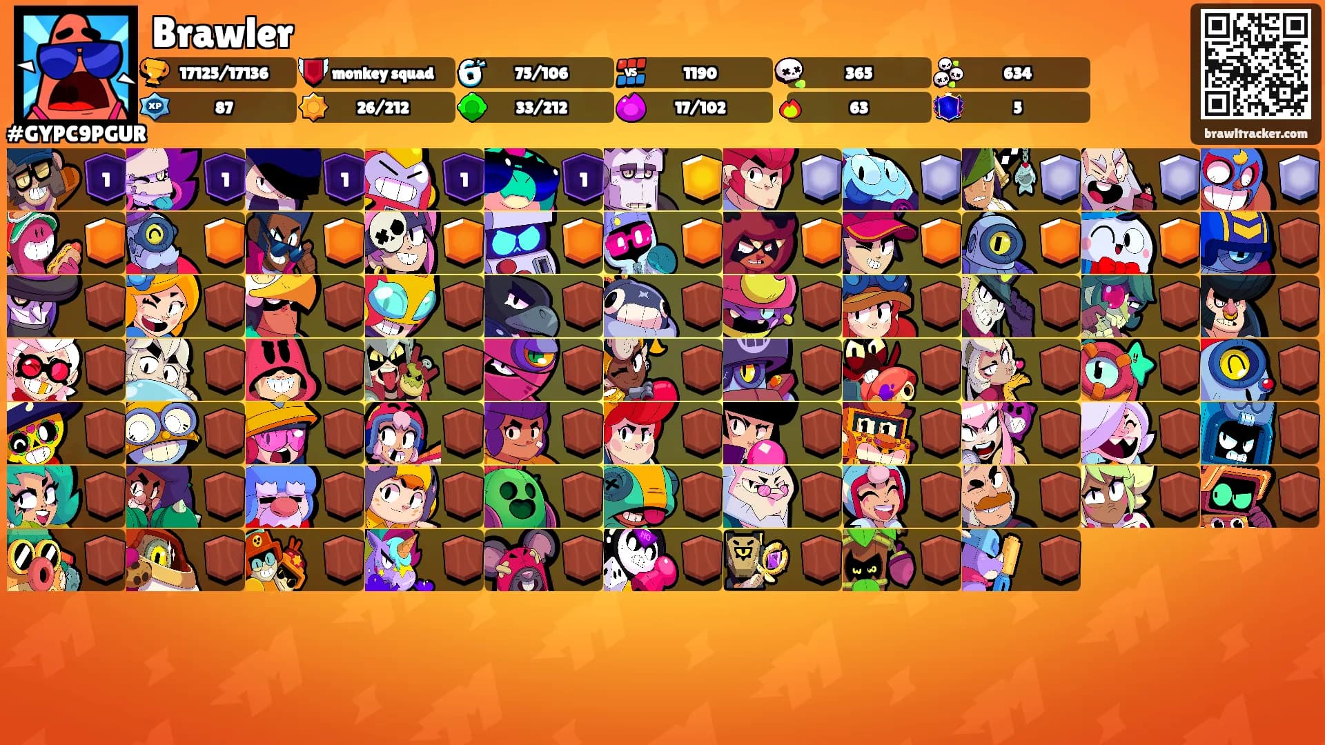 Brawler's Ranks