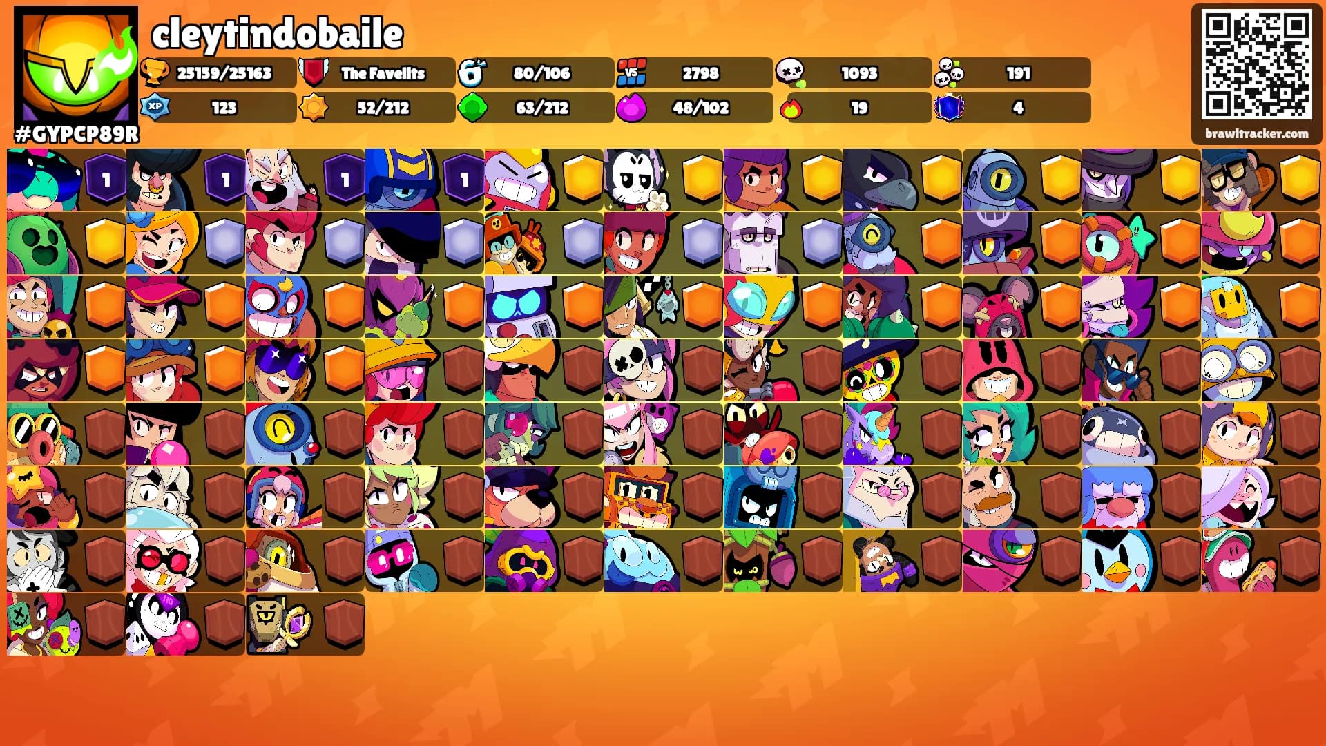 cleytindobaile's Ranks