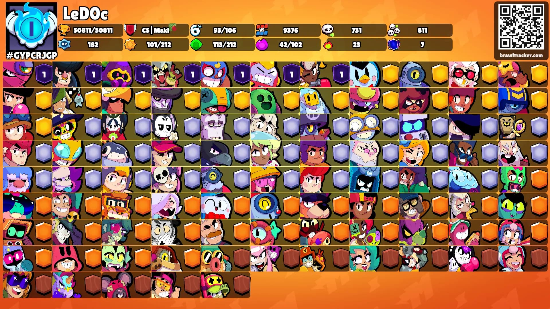 LeD0c's Ranks