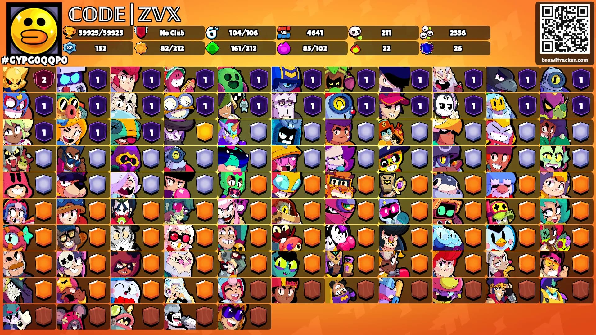 ℂ𝕆𝔻𝔼|ℤ𝕍𝕏's Ranks