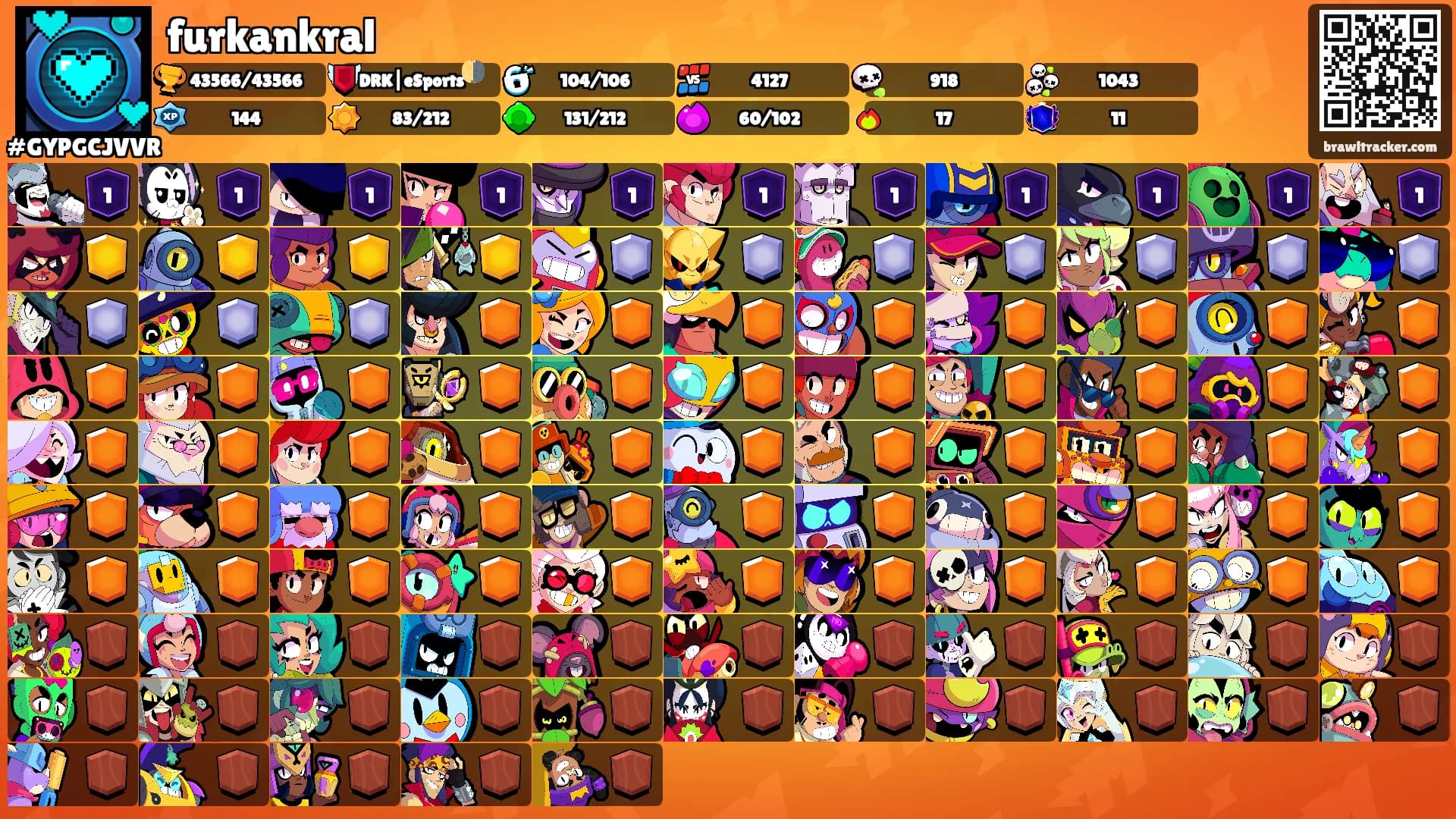 furkankral's Ranks