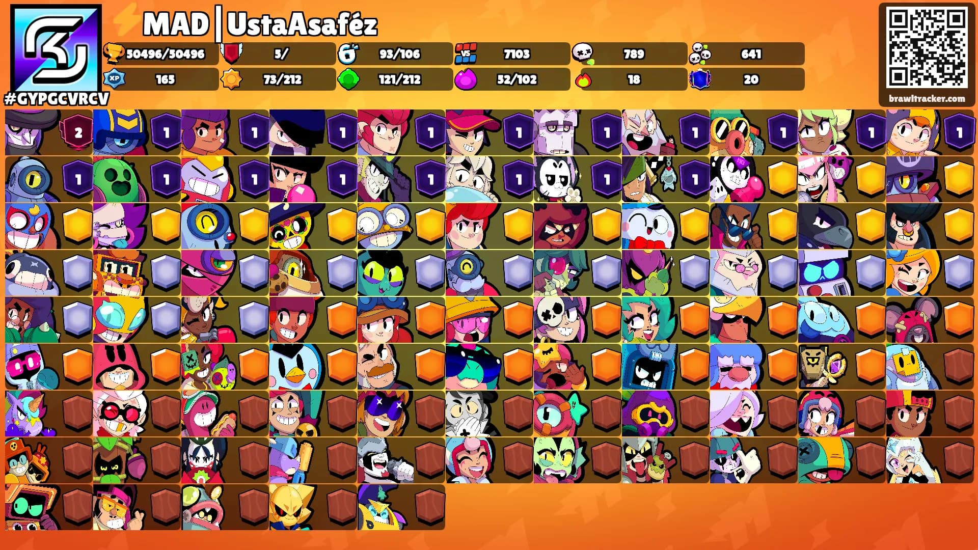 ⚡MAD┃UstaAsaféz's Ranks