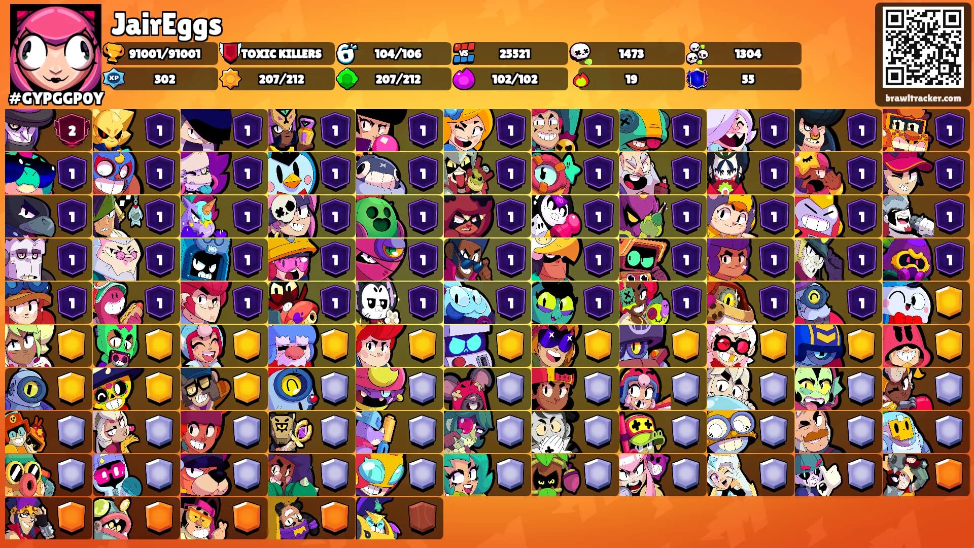 JairEggs's Ranks