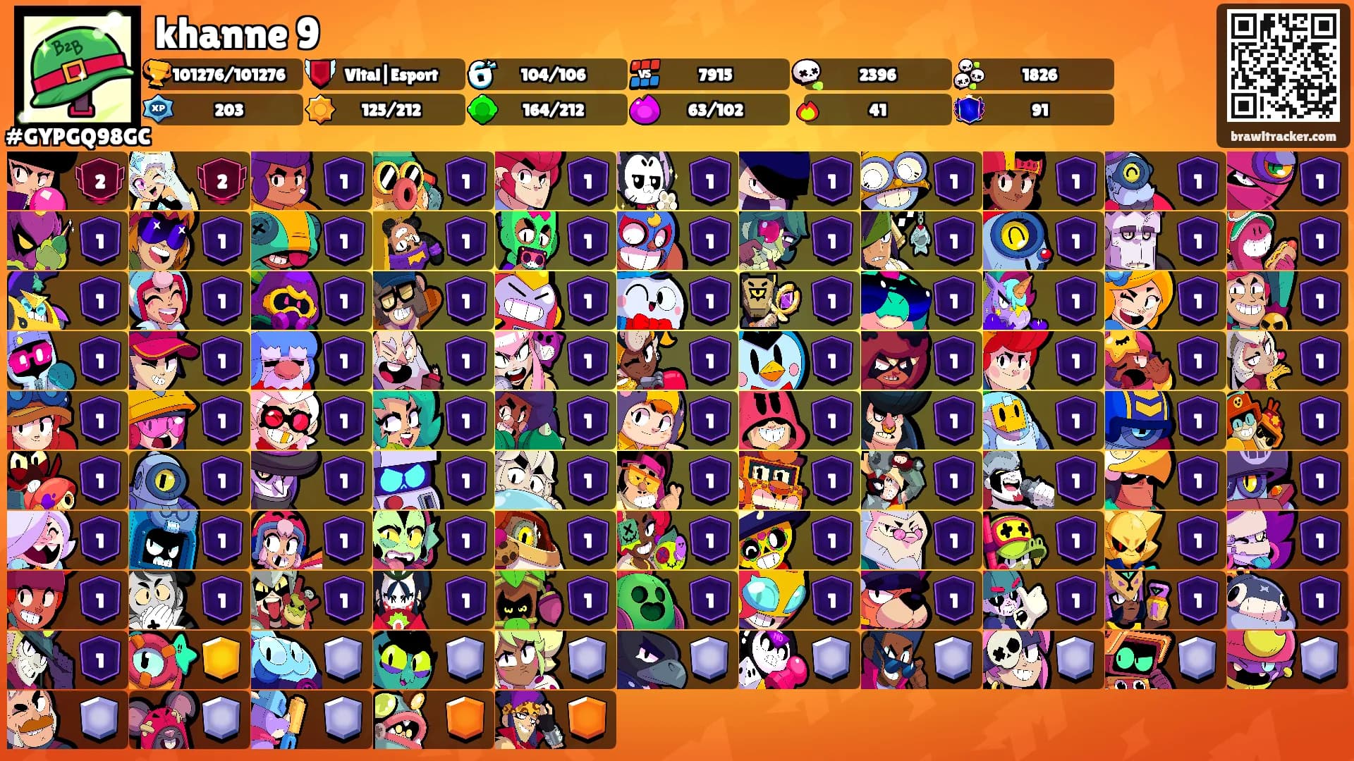 khanne 9's Ranks