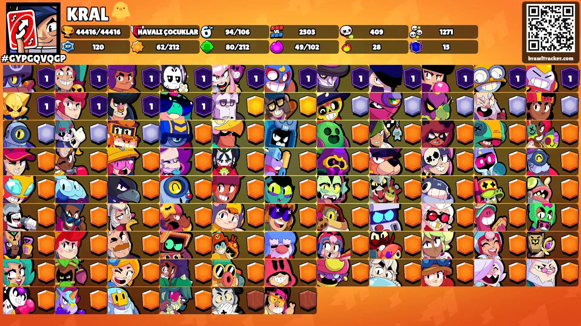 KRAL 🐥's Ranks