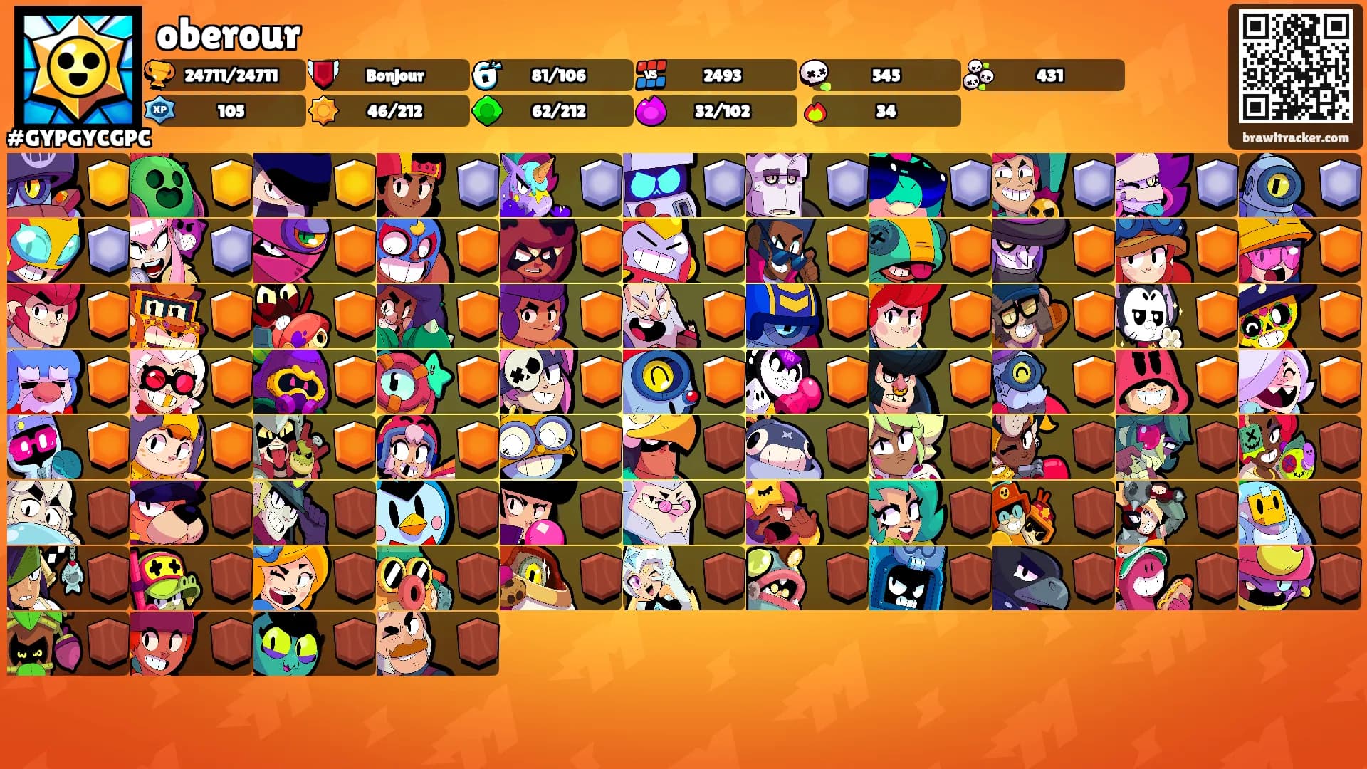 oberour's Ranks