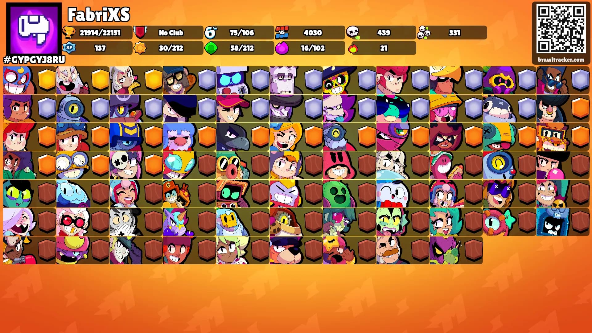 FabriXS's Ranks