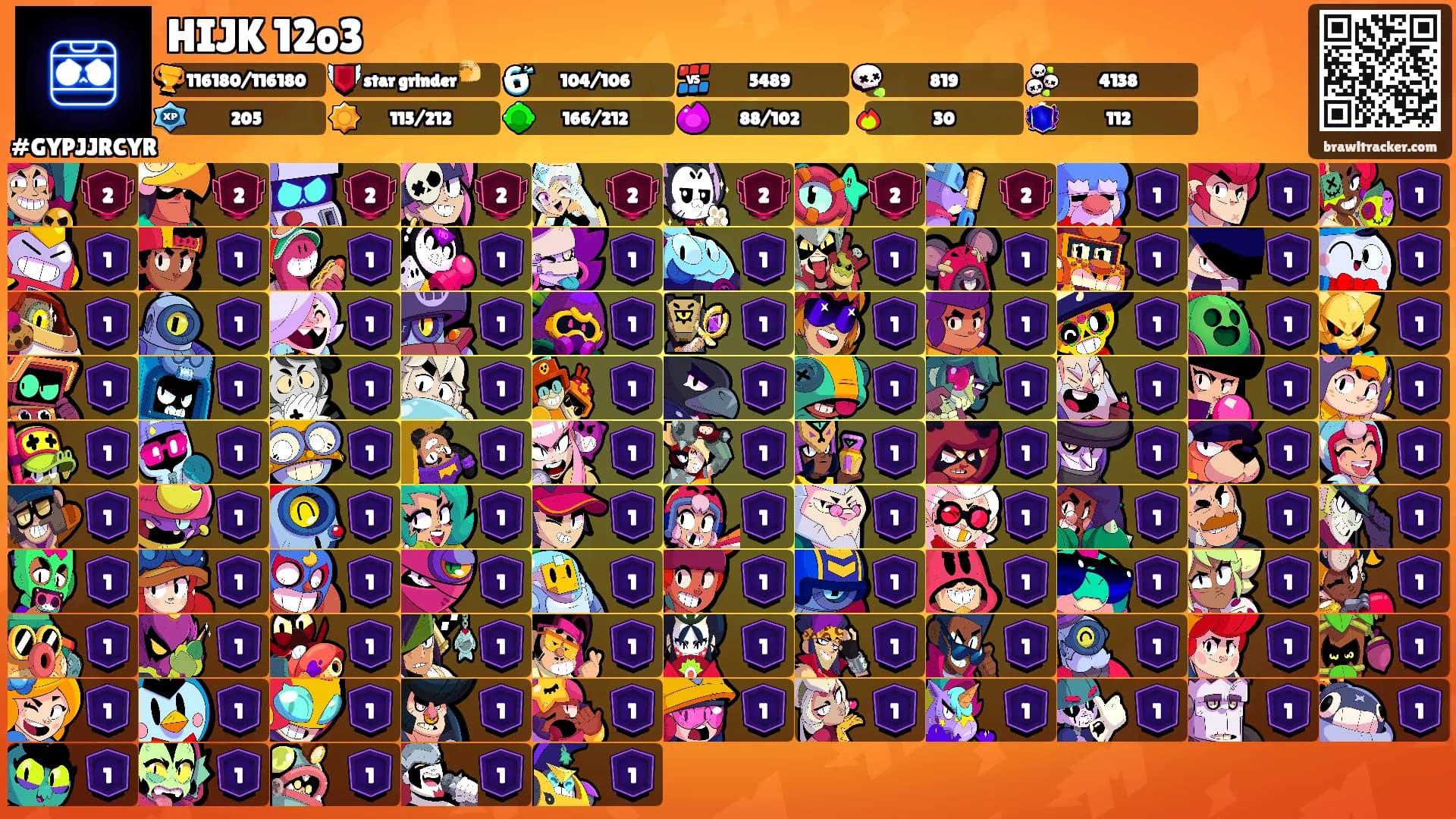HIJK 12o3's Ranks