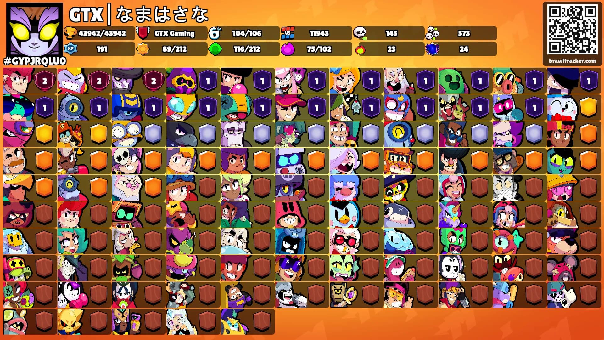 GTX|なまはさな's Ranks