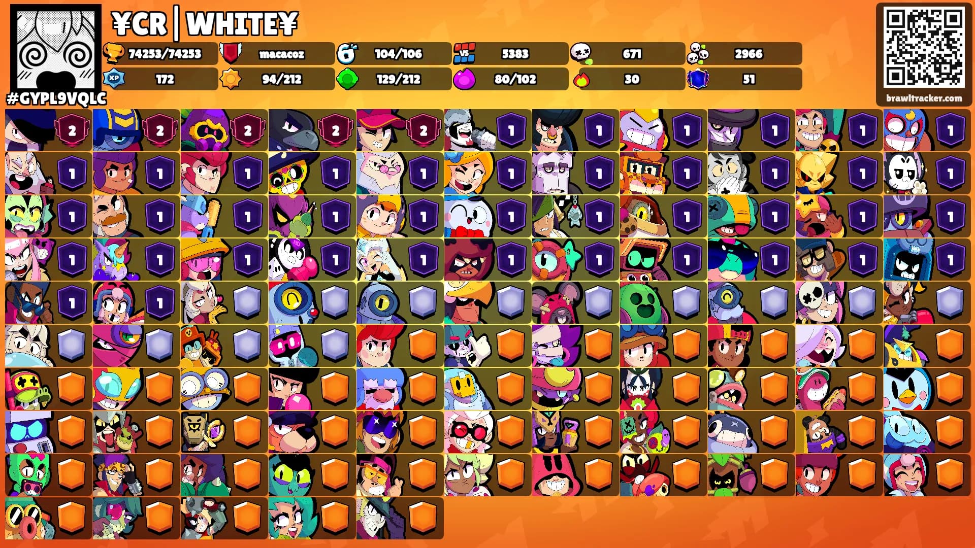 ¥CR|WHITE¥'s Ranks