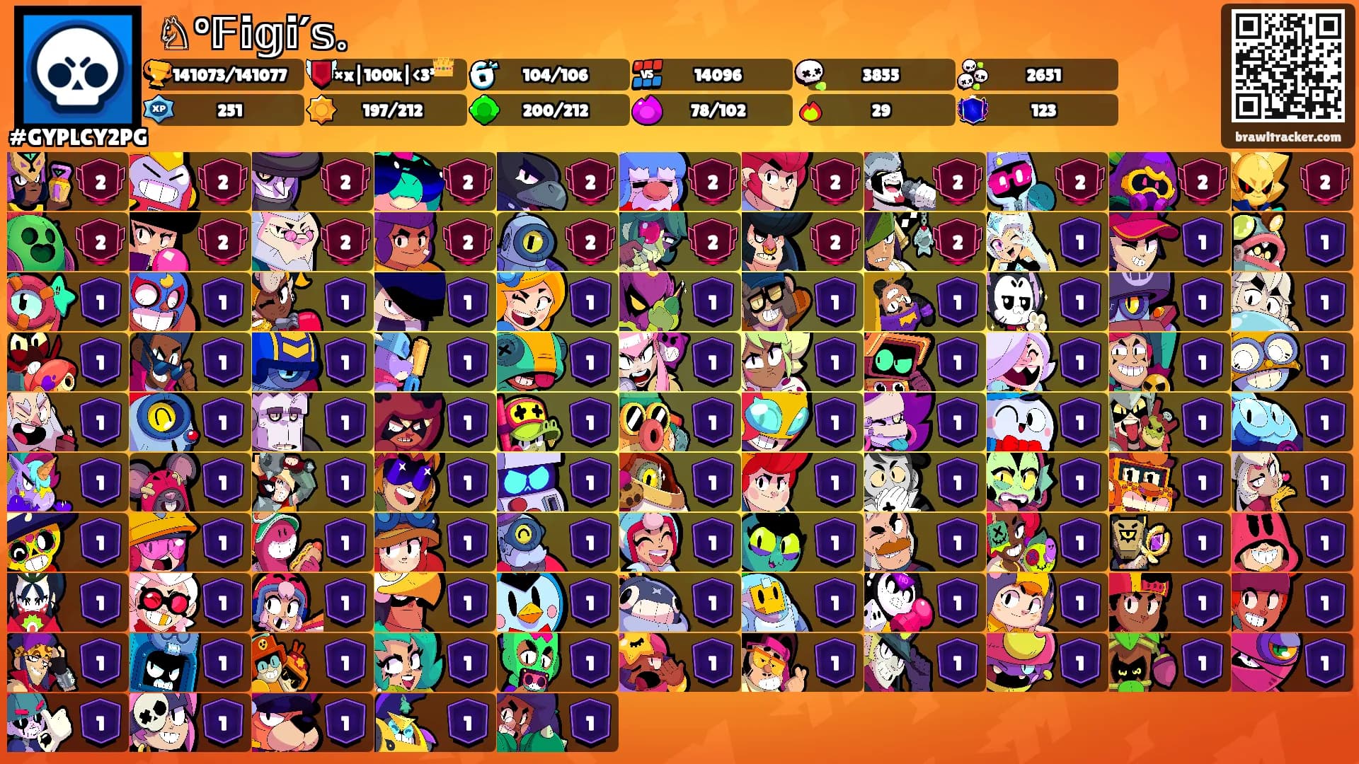 ♘°𝔽𝕚𝕘𝕚′𝕤｡'s Ranks