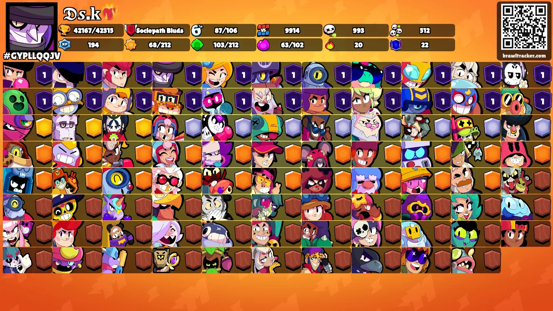 𝕯𝒔.𝐤❤️‍🔥's Ranks