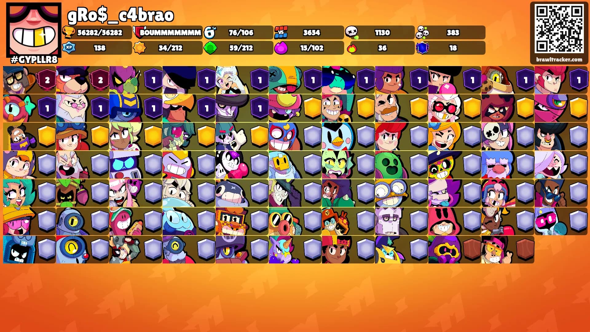 gRo$_c4brao's Ranks