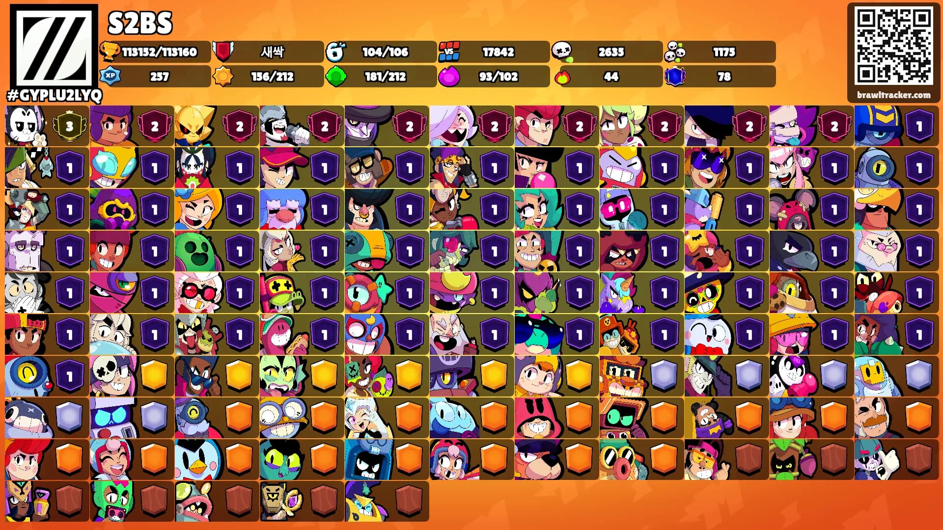 S2BS's Ranks