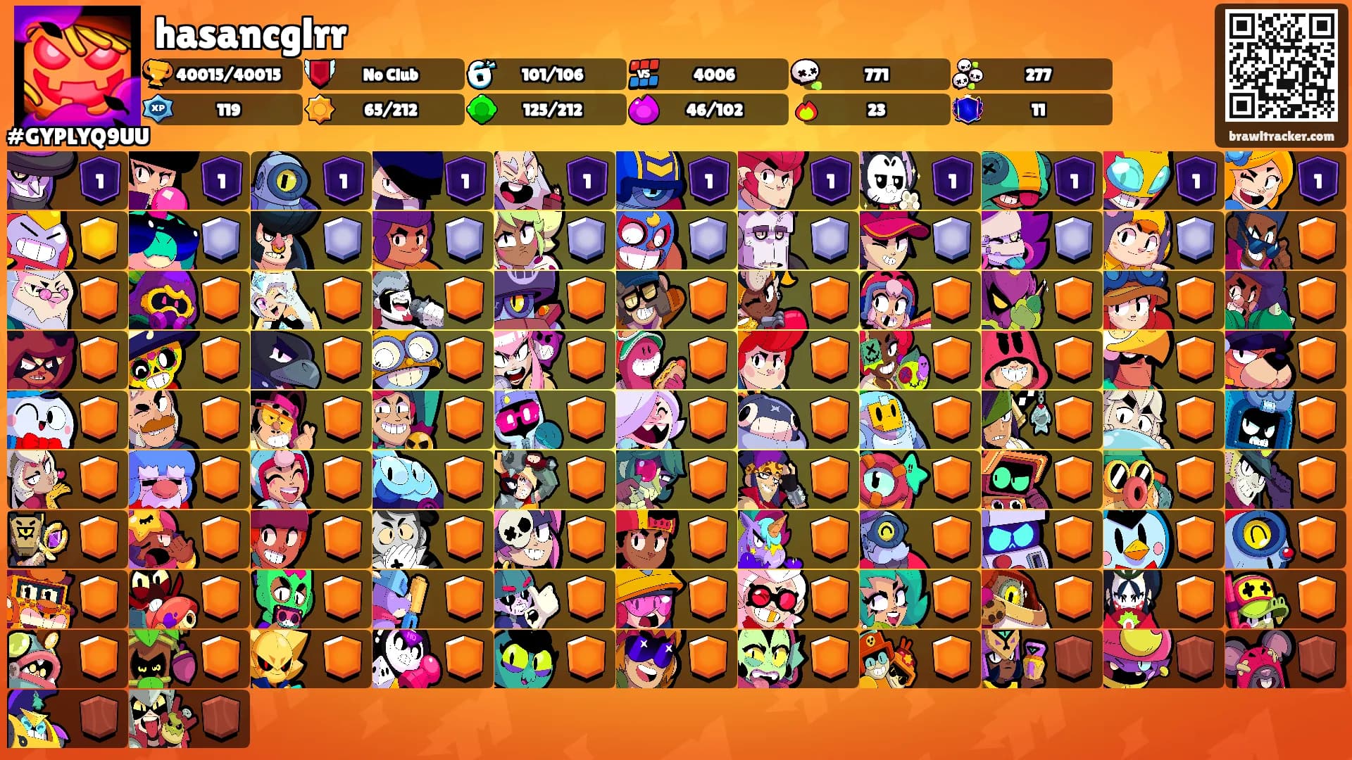 hasancglrr's Ranks