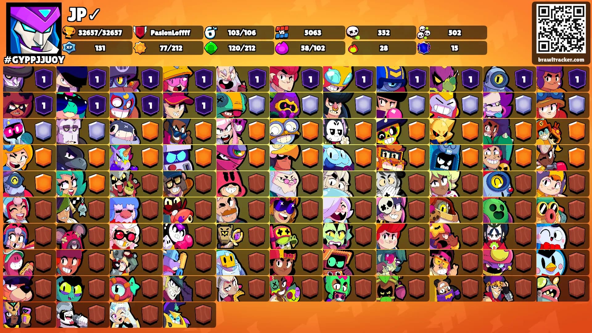 JP✓'s Ranks