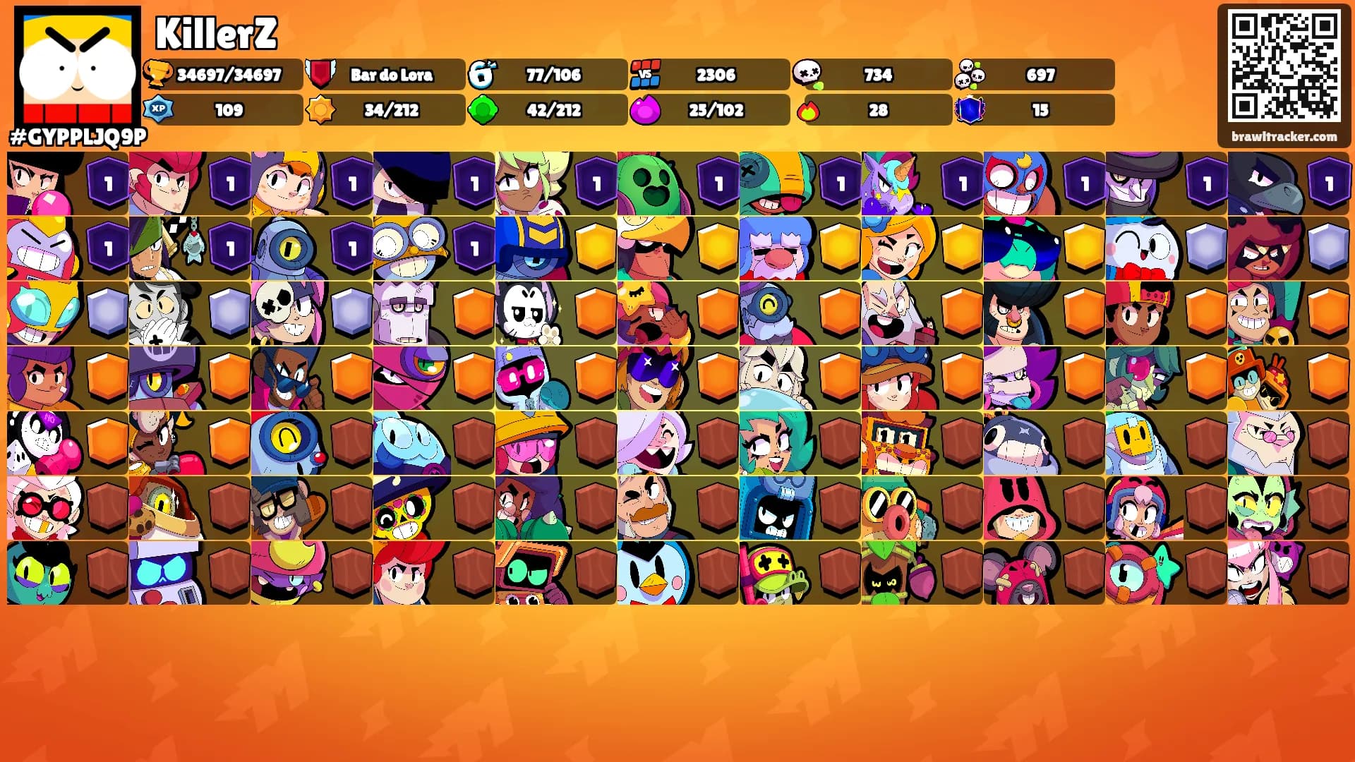 KillerZ's Ranks