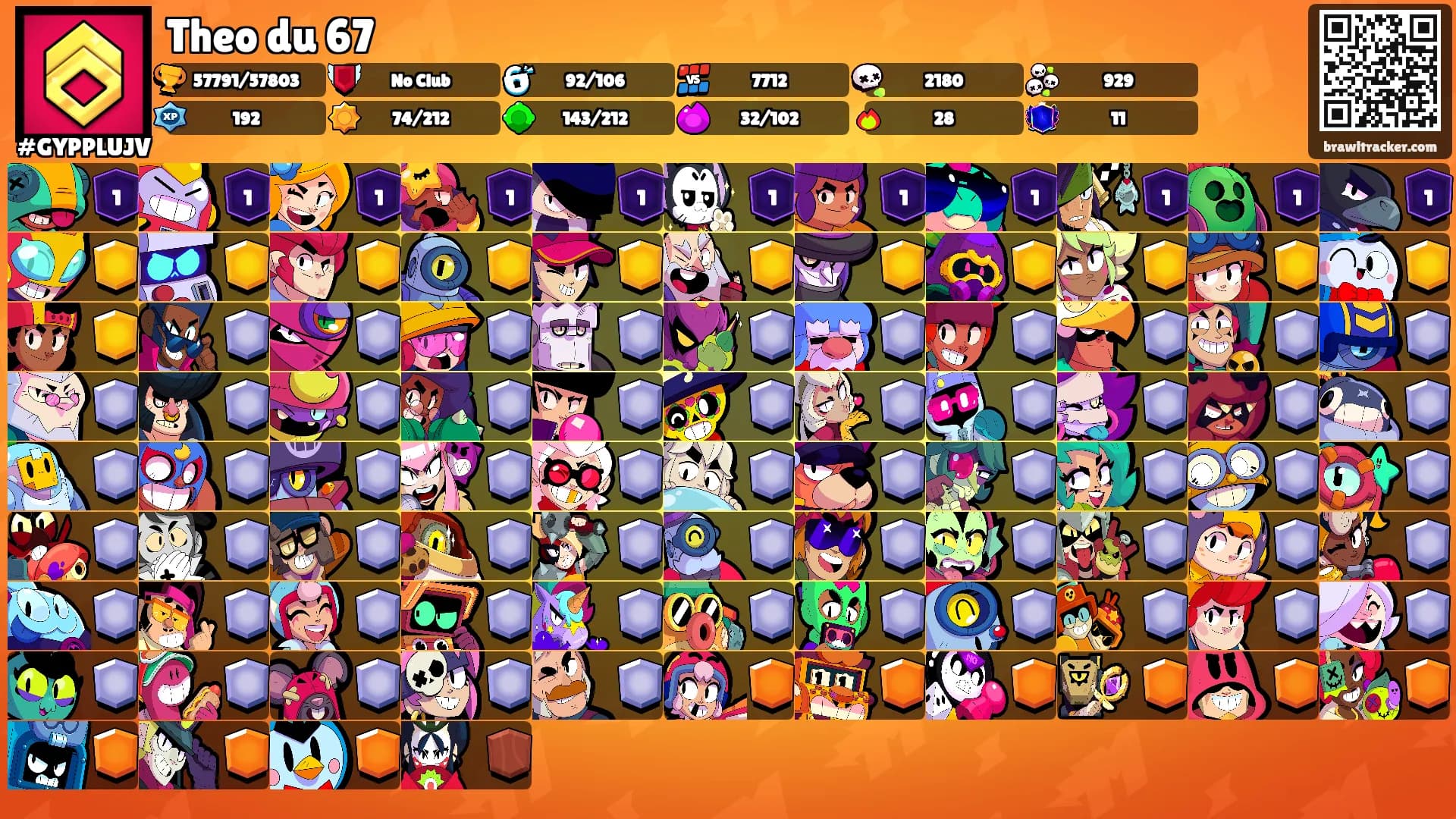 Theo du 67's Ranks