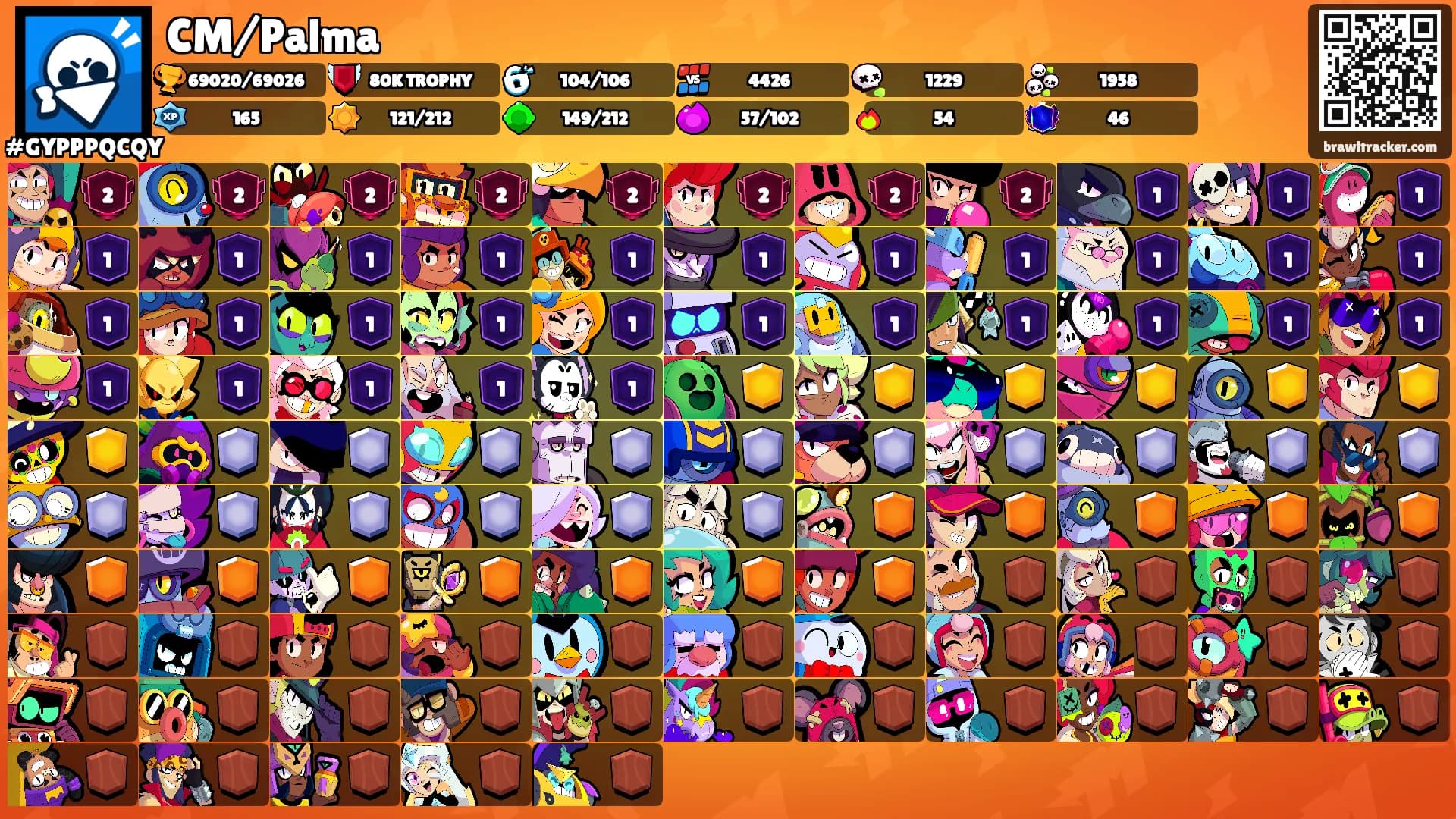 CM/Palma's Ranks