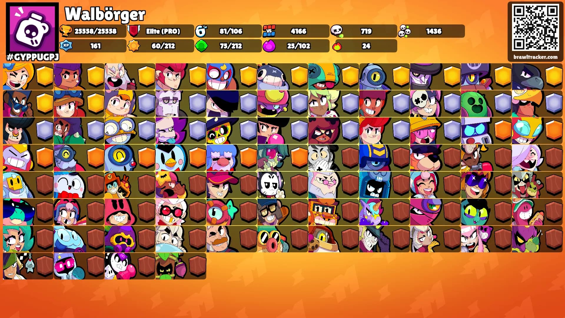 Walbörger's Ranks