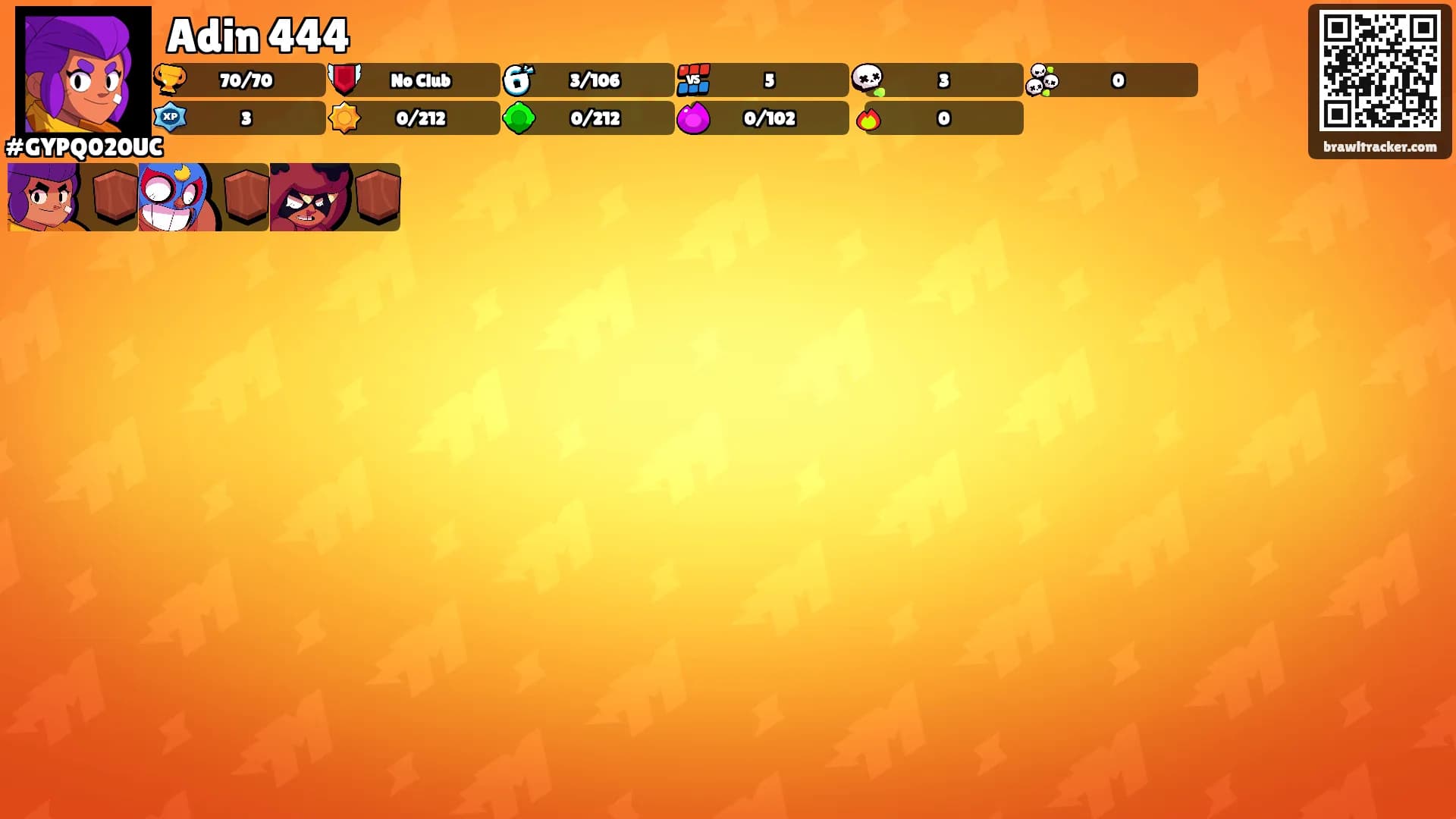Adin 444's Ranks
