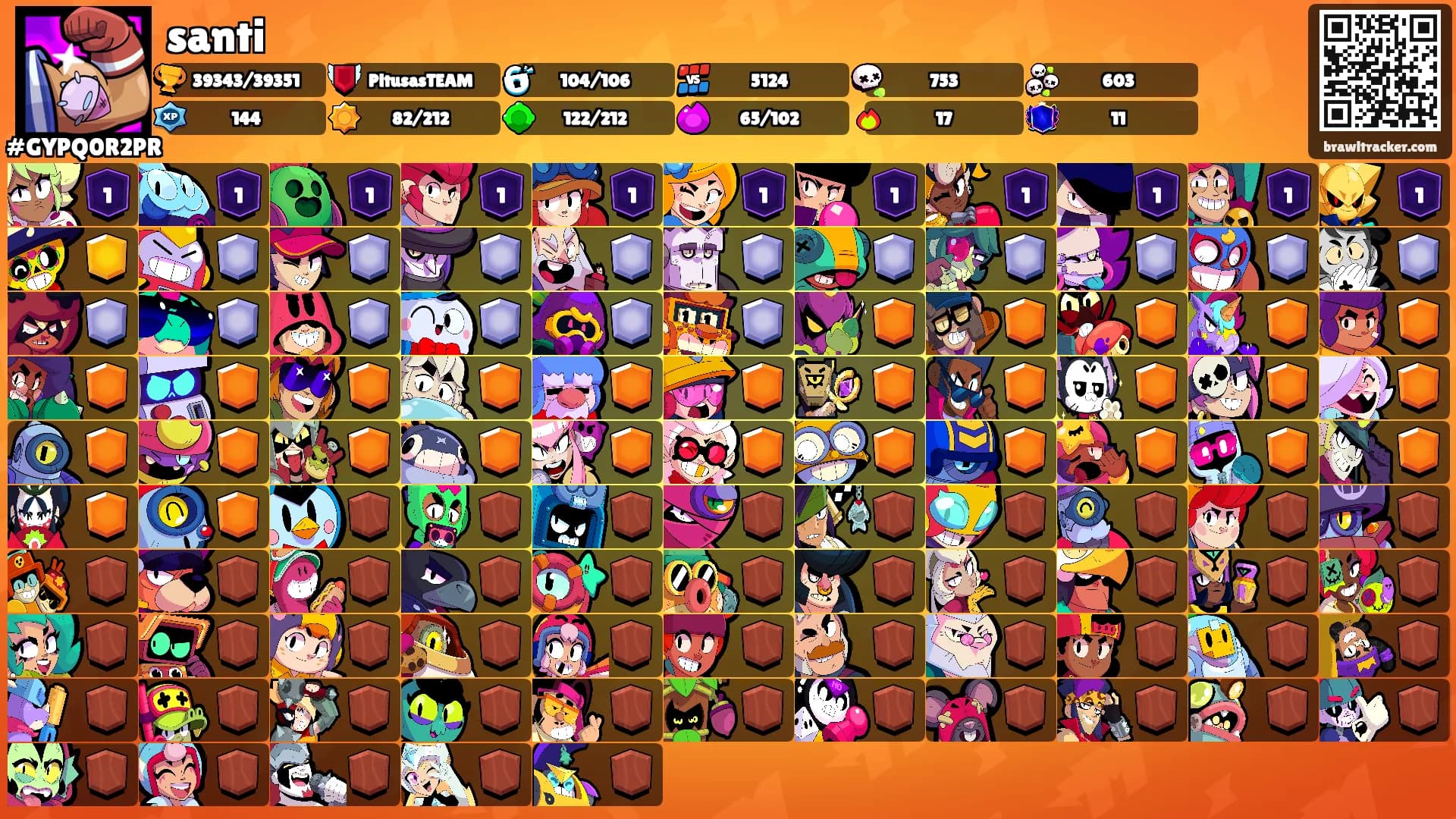 santi's Ranks