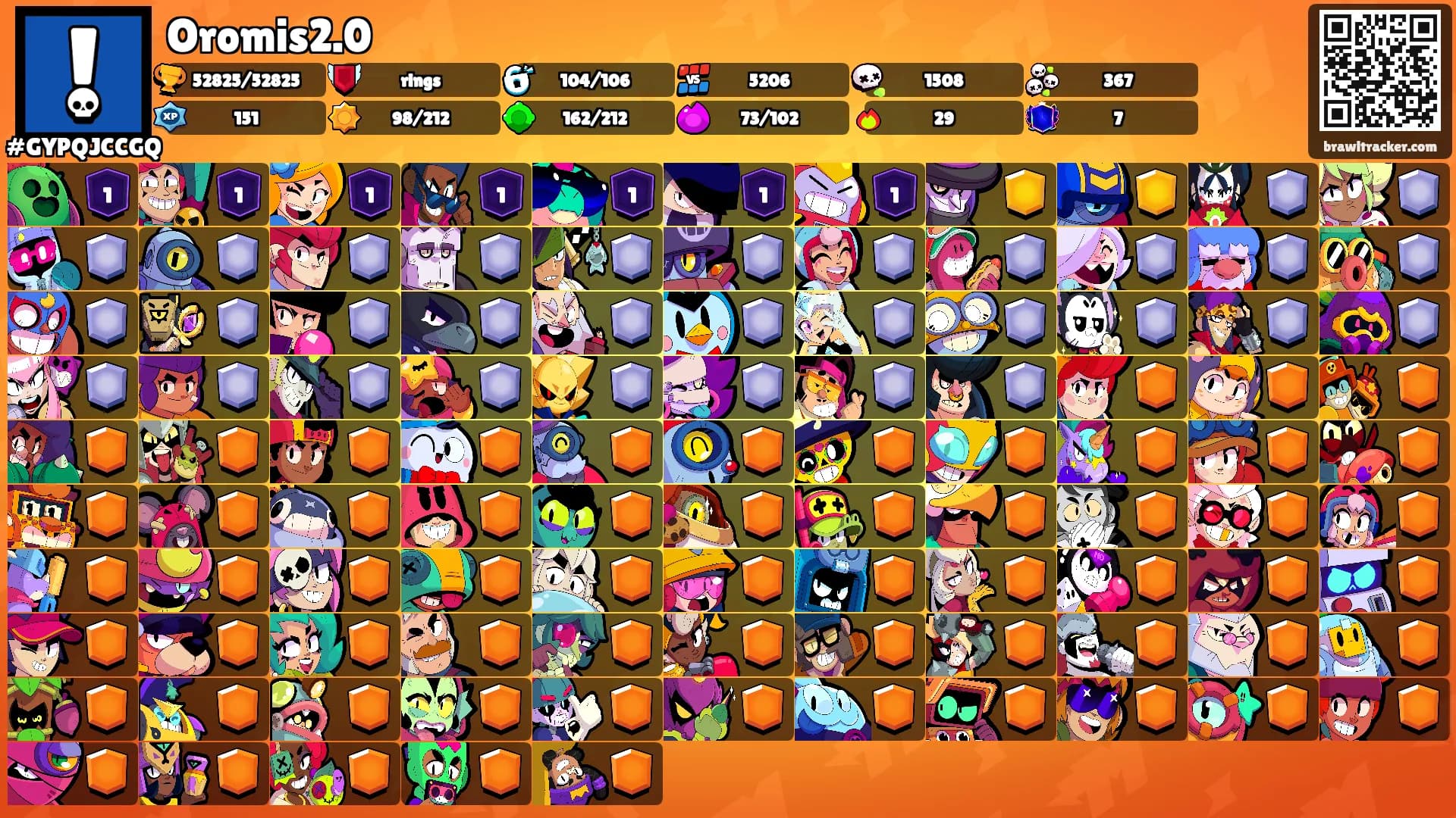 Oromis2.0's Ranks