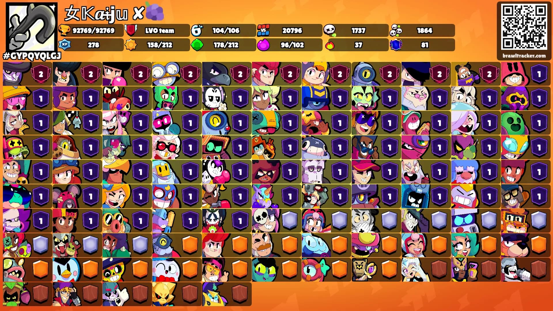 女𝕂𝒂𝔦j̶𝕦 ✘🍇's Ranks