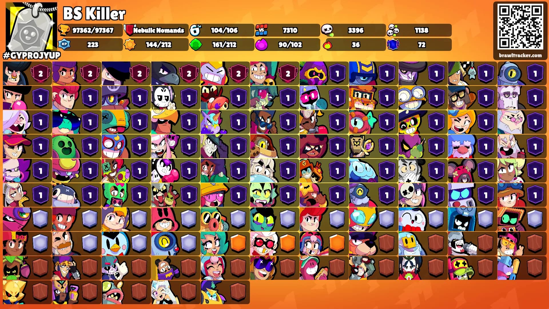 BS Killer's Ranks