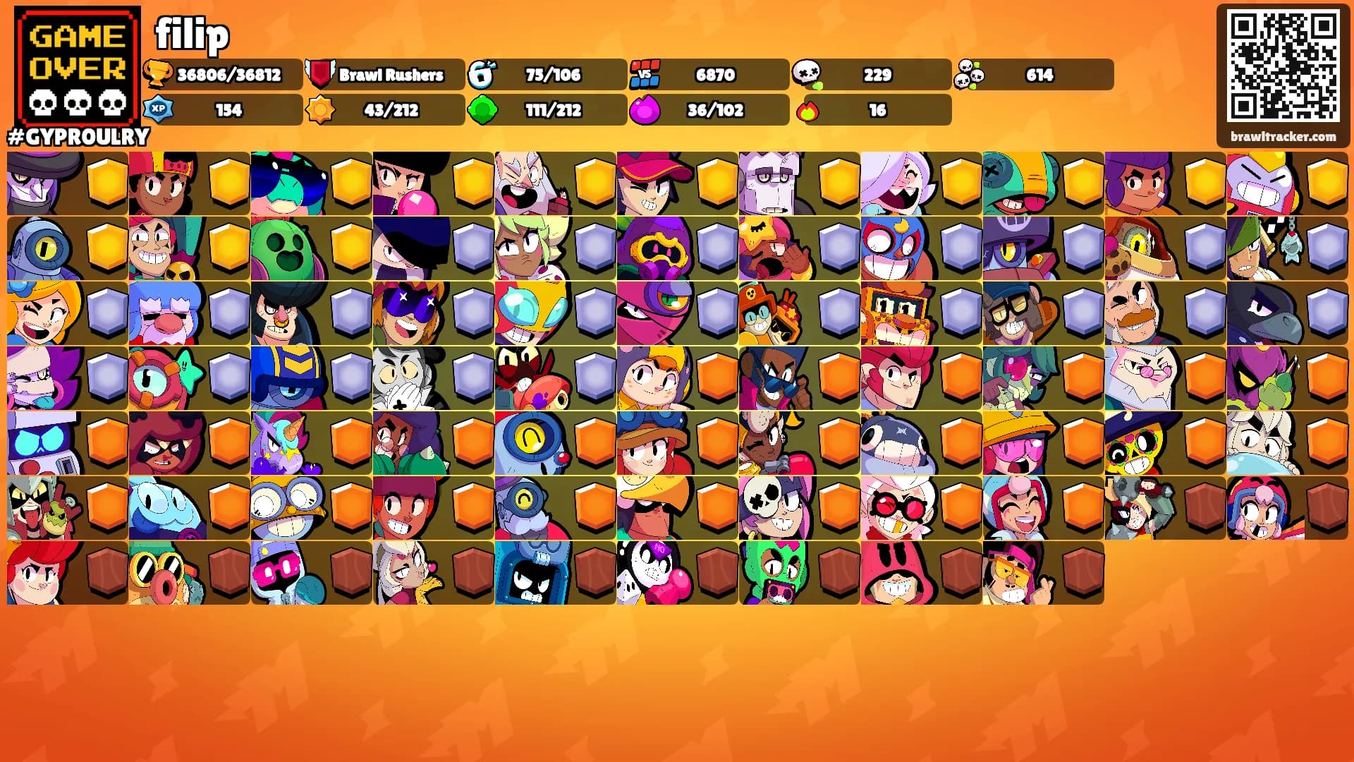 filip's Ranks