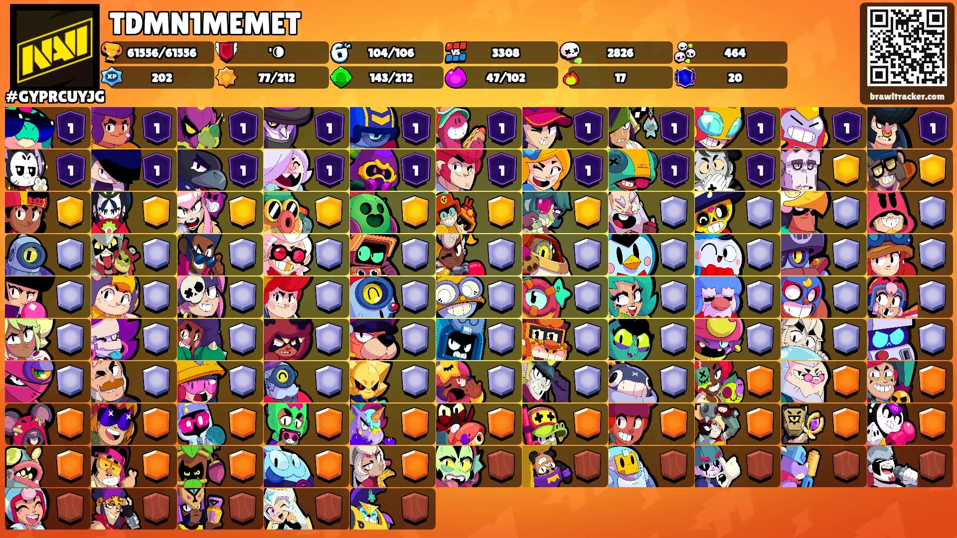 TDMN1MEMET's Ranks