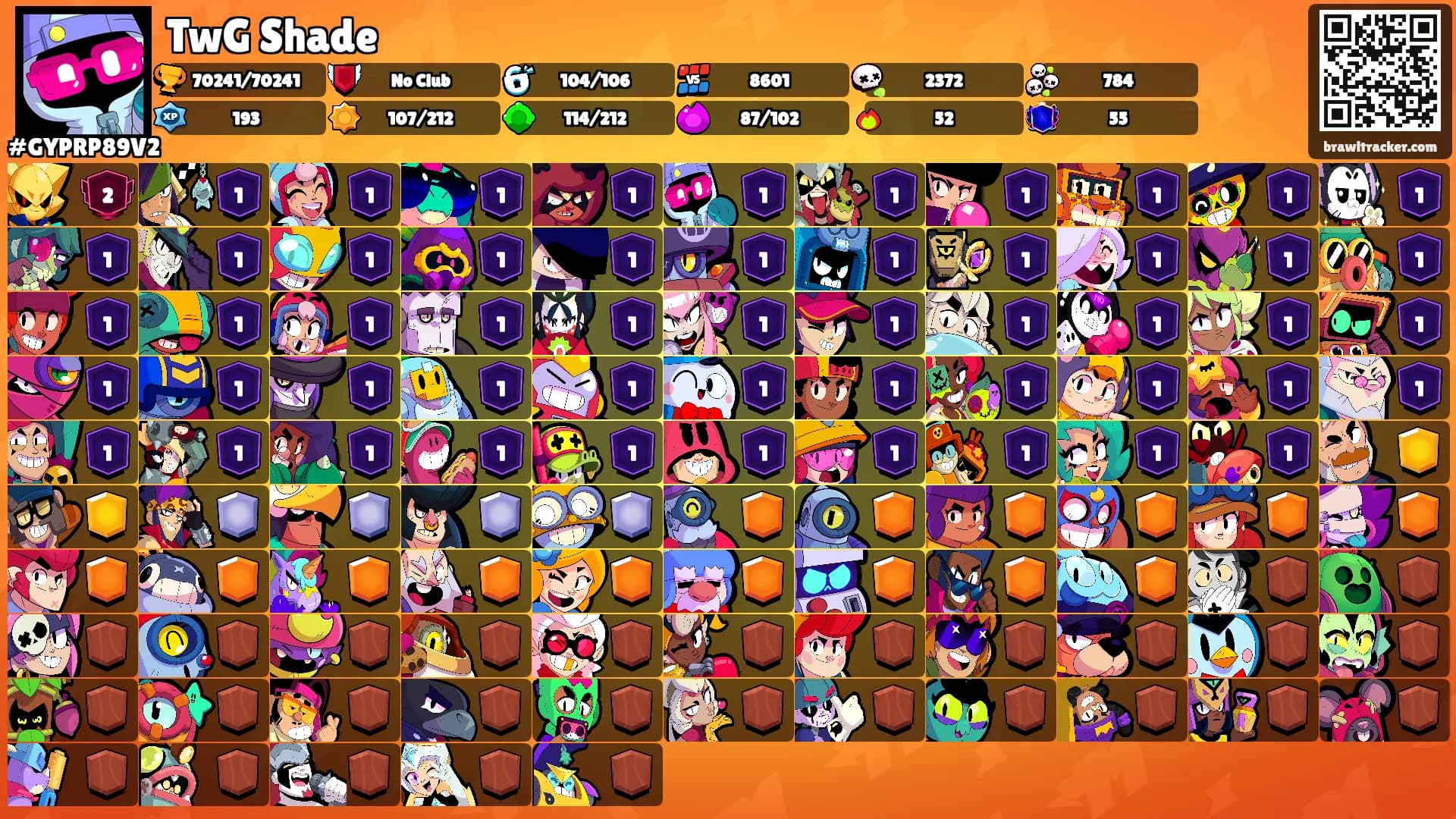 TwG Shade's Ranks