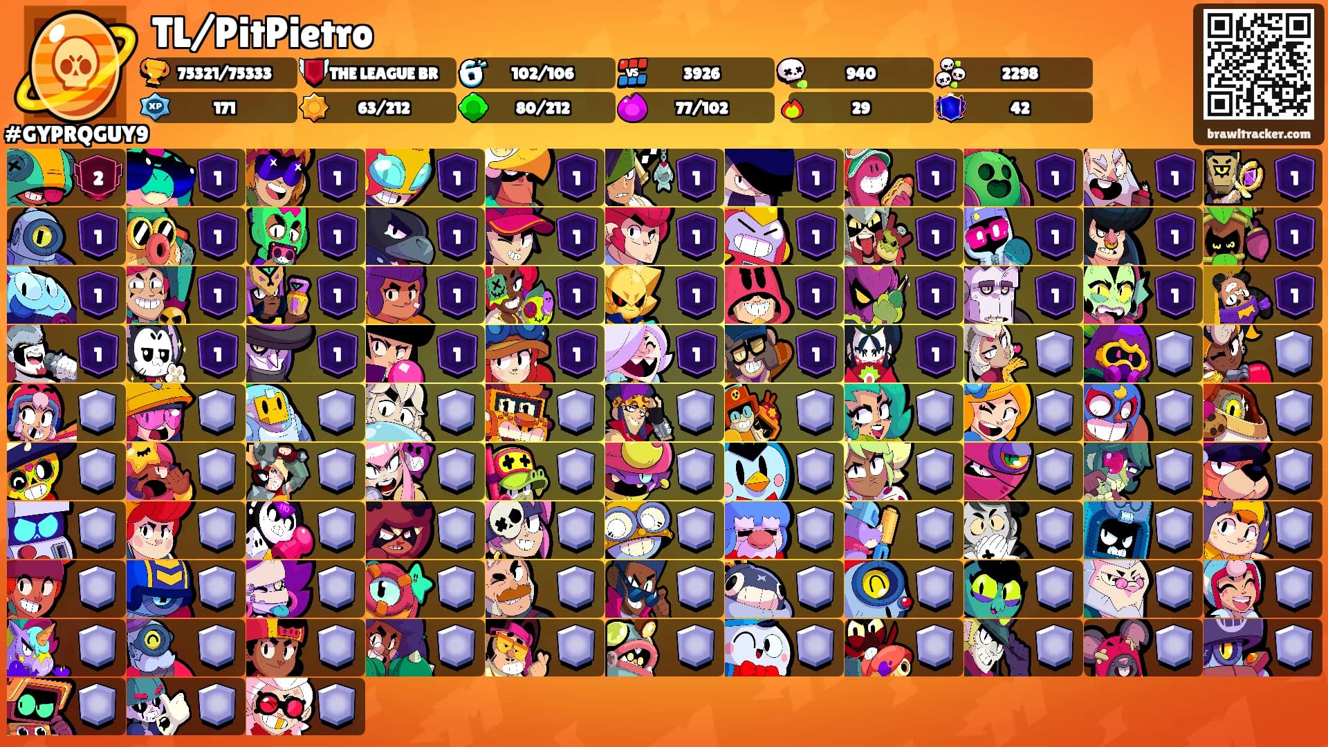TL/PitPietro's Ranks