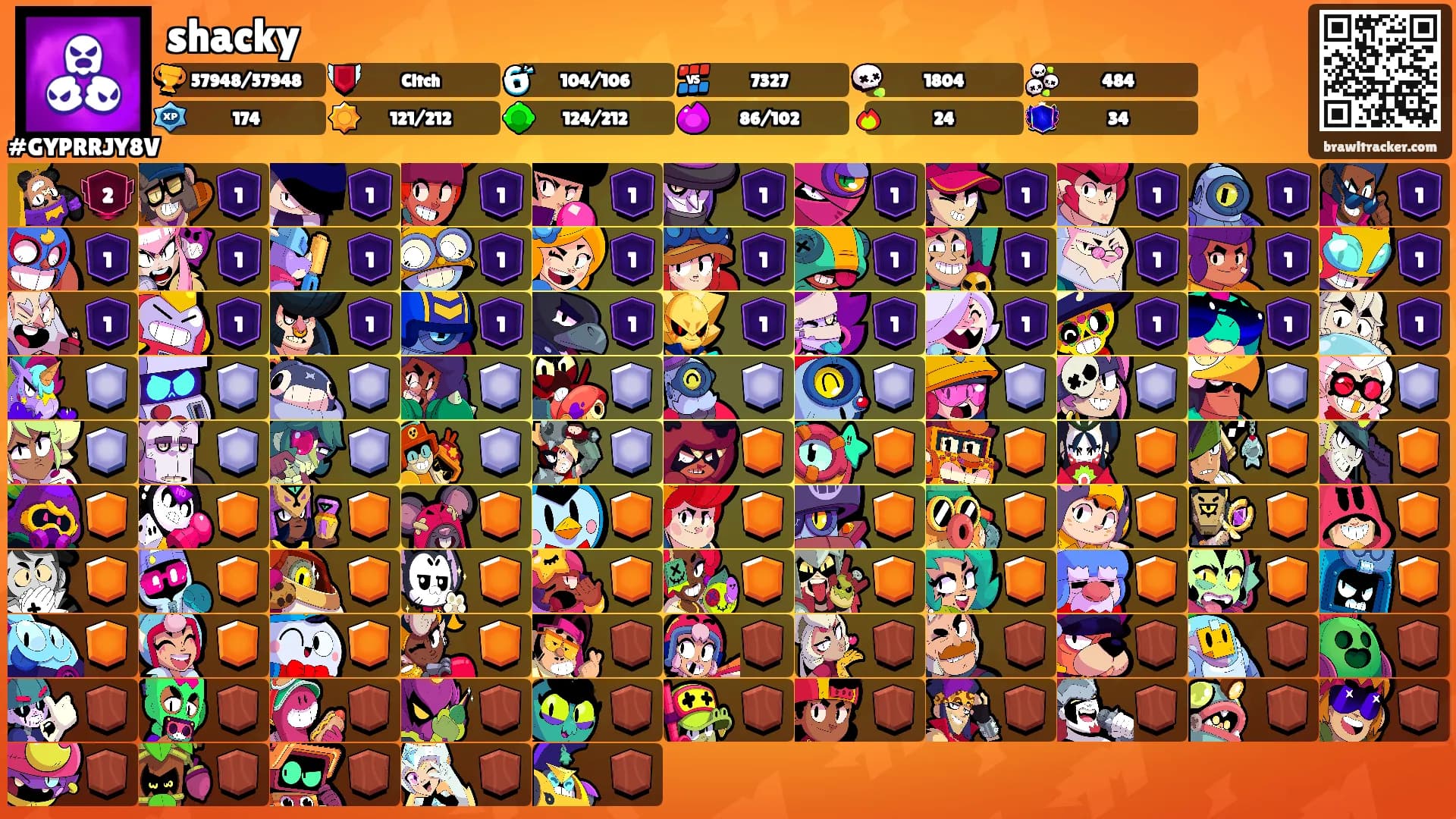 shacky's Ranks