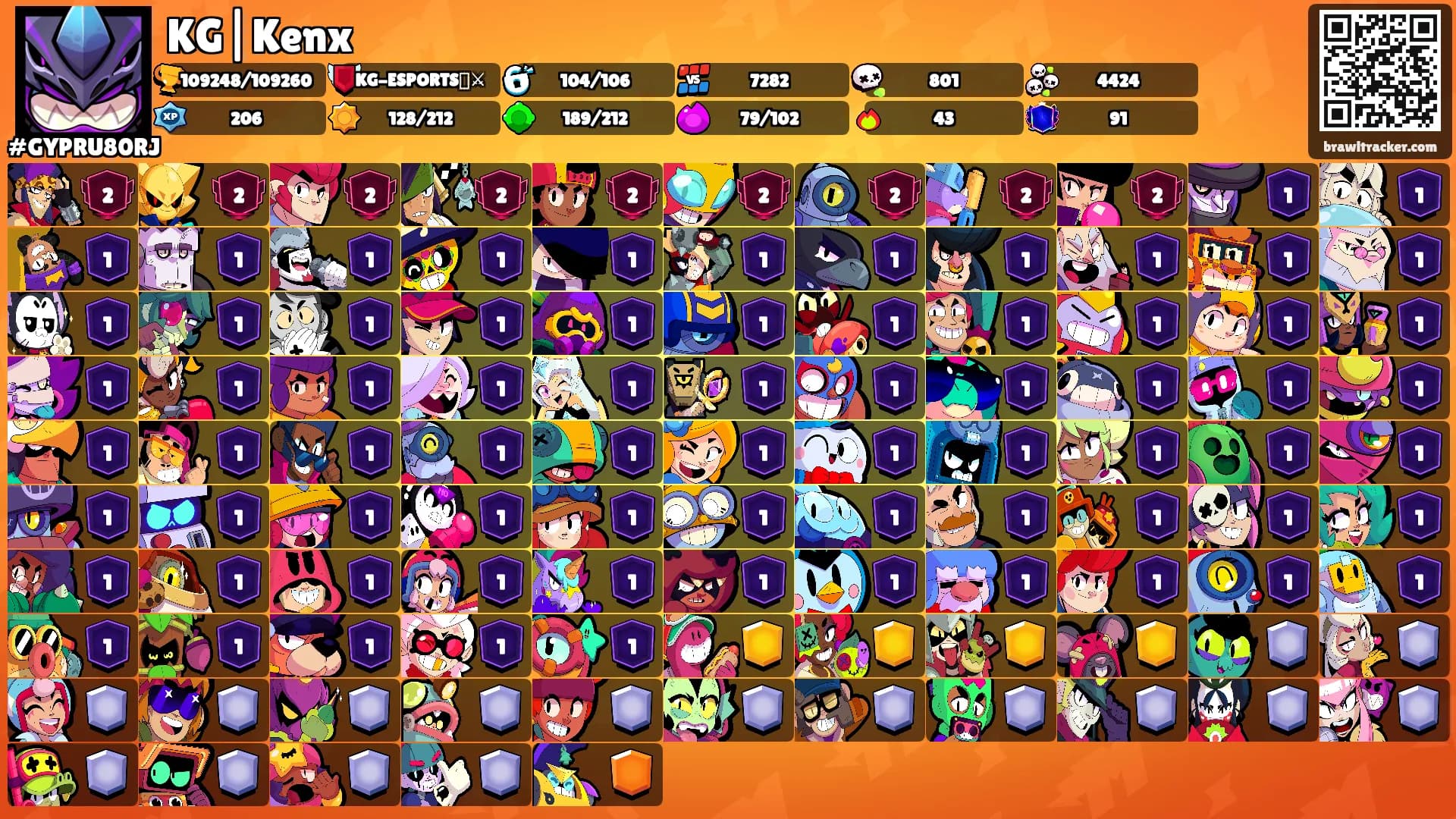KG|Kenx's Ranks