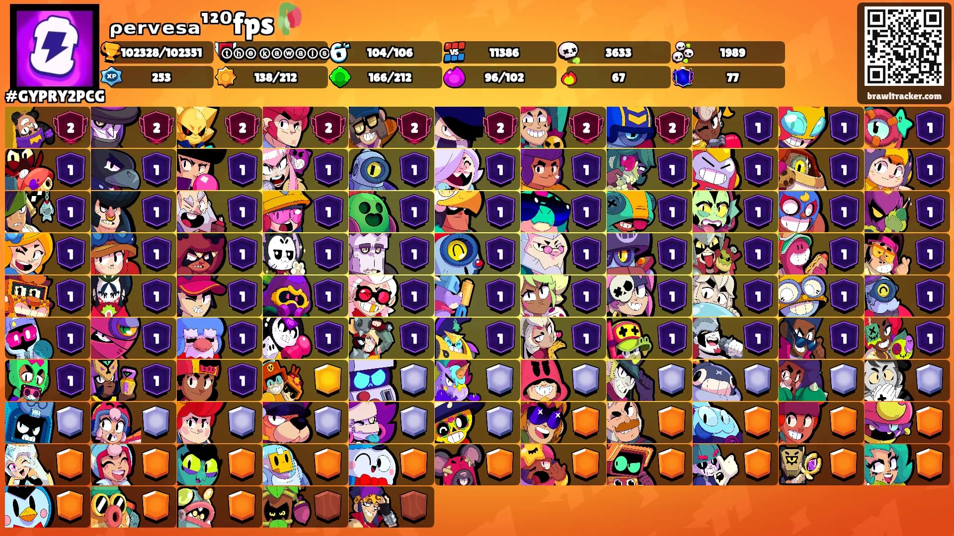 ᵨₑᵣᵥₑₛₐ¹²⁰fps🥀's Ranks