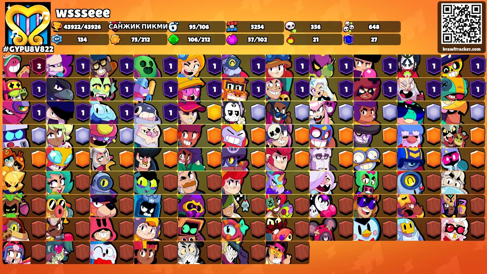 wssseee's Ranks