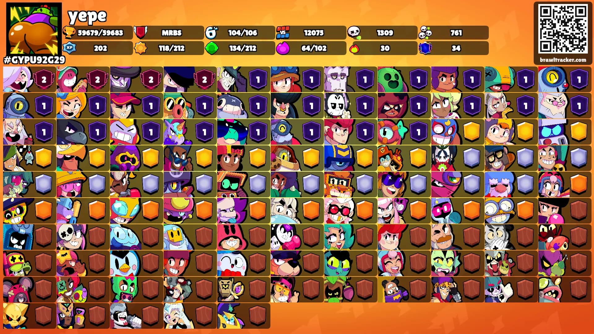 yepe's Ranks
