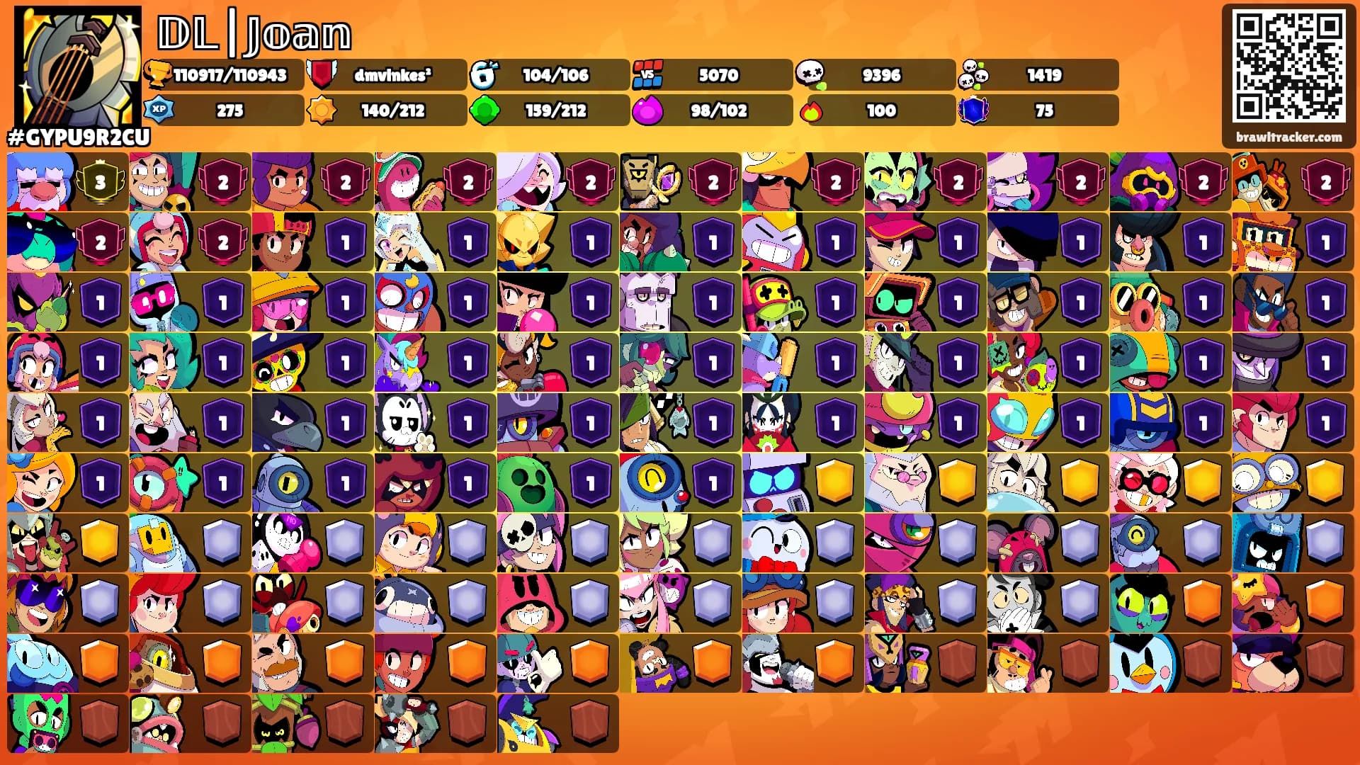 𝔻𝕃|𝕁𝕠𝕒𝕟's Ranks