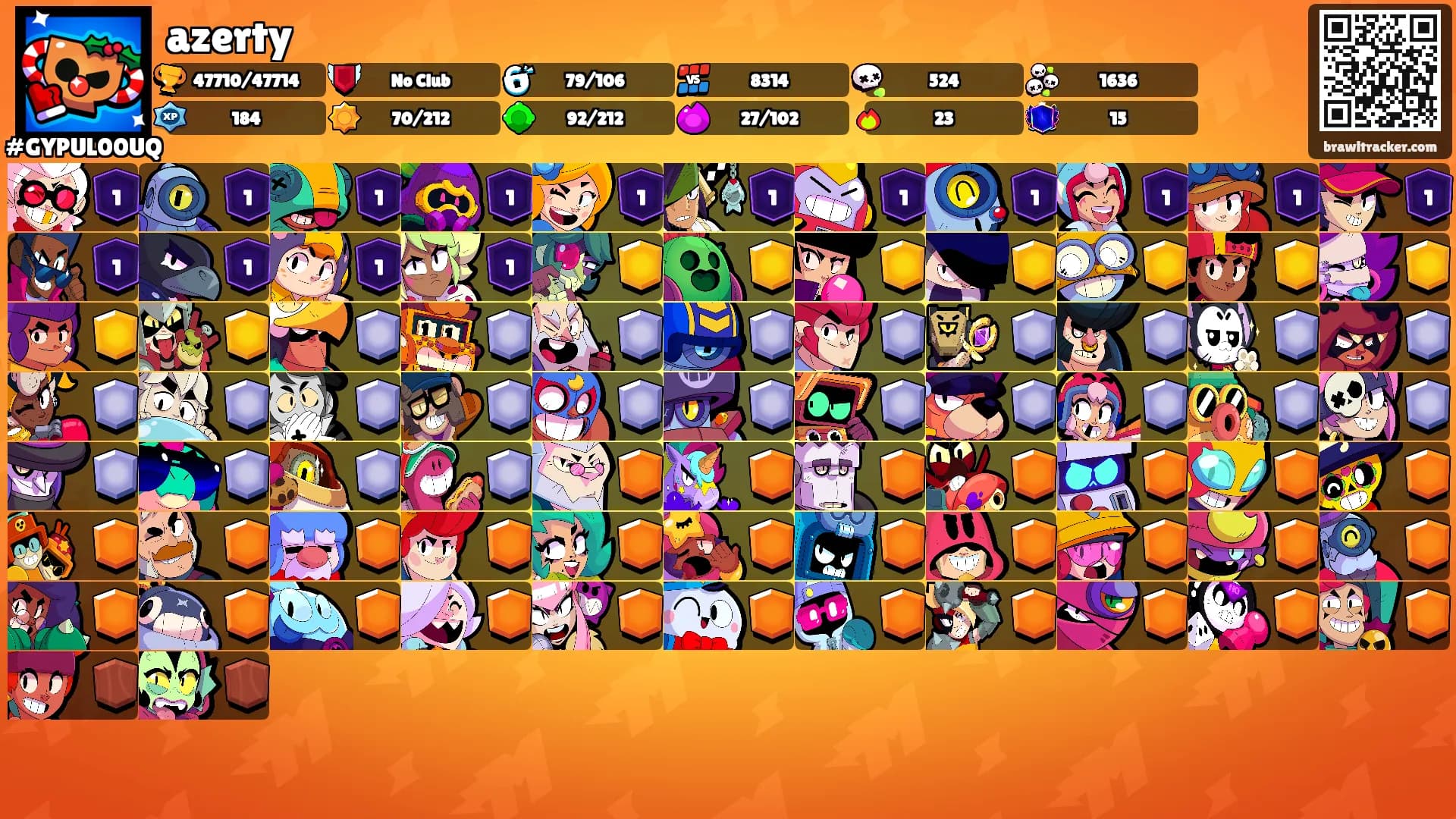 azerty's Ranks