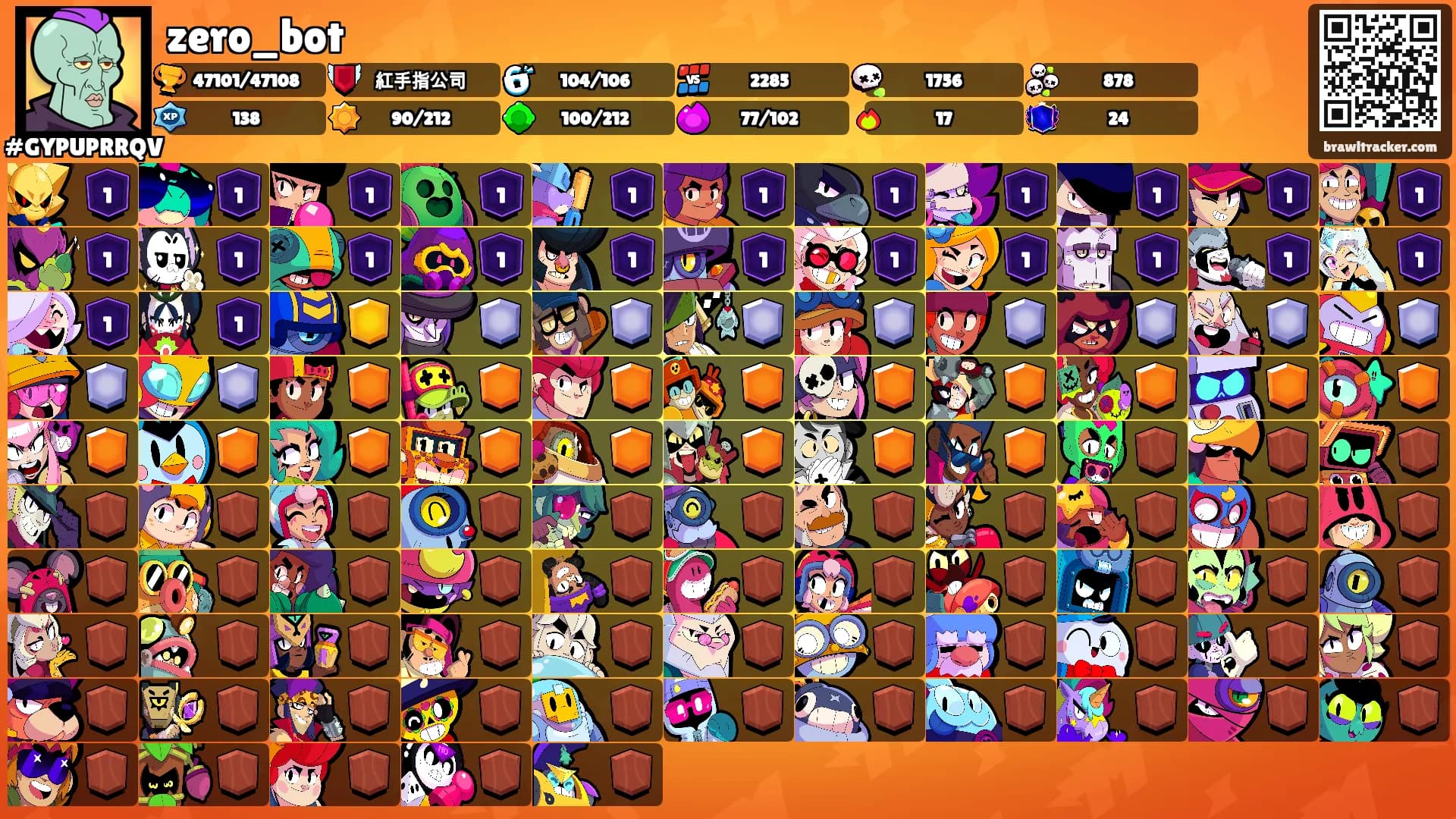 zero_bot's Ranks
